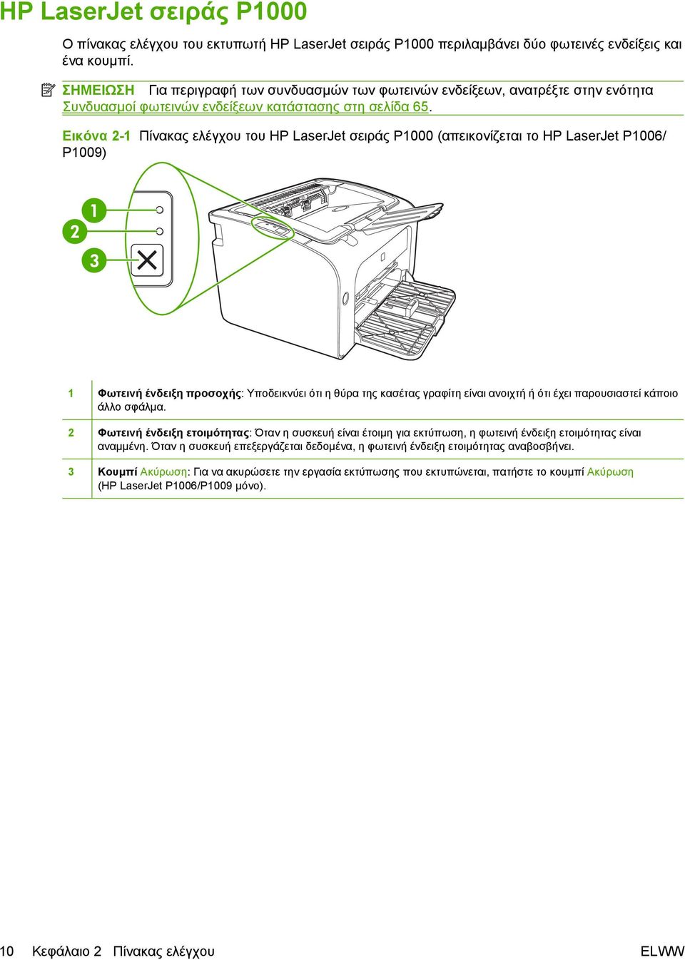 Εικόνα 2-1 Πίνακας ελέγχου του HP LaserJet σειράς P1000 (απεικονίζεται το HP LaserJet P1006/ P1009) 1 Φωτεινή ένδειξη προσοχής: Υποδεικνύει ότι η θύρα της κασέτας γραφίτη είναι ανοιχτή ή ότι έχει