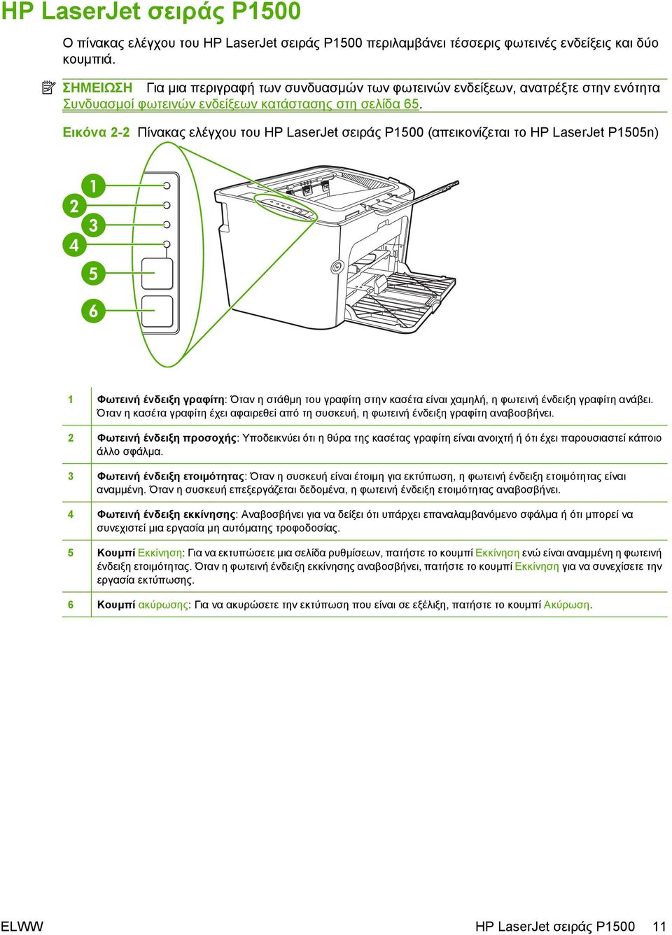 Εικόνα 2-2 Πίνακας ελέγχου του HP LaserJet σειράς P1500 (απεικονίζεται το HP LaserJet P1505n) 1 Φωτεινή ένδειξη γραφίτη: Όταν η στάθµη του γραφίτη στην κασέτα είναι χαµηλή, η φωτεινή ένδειξη γραφίτη