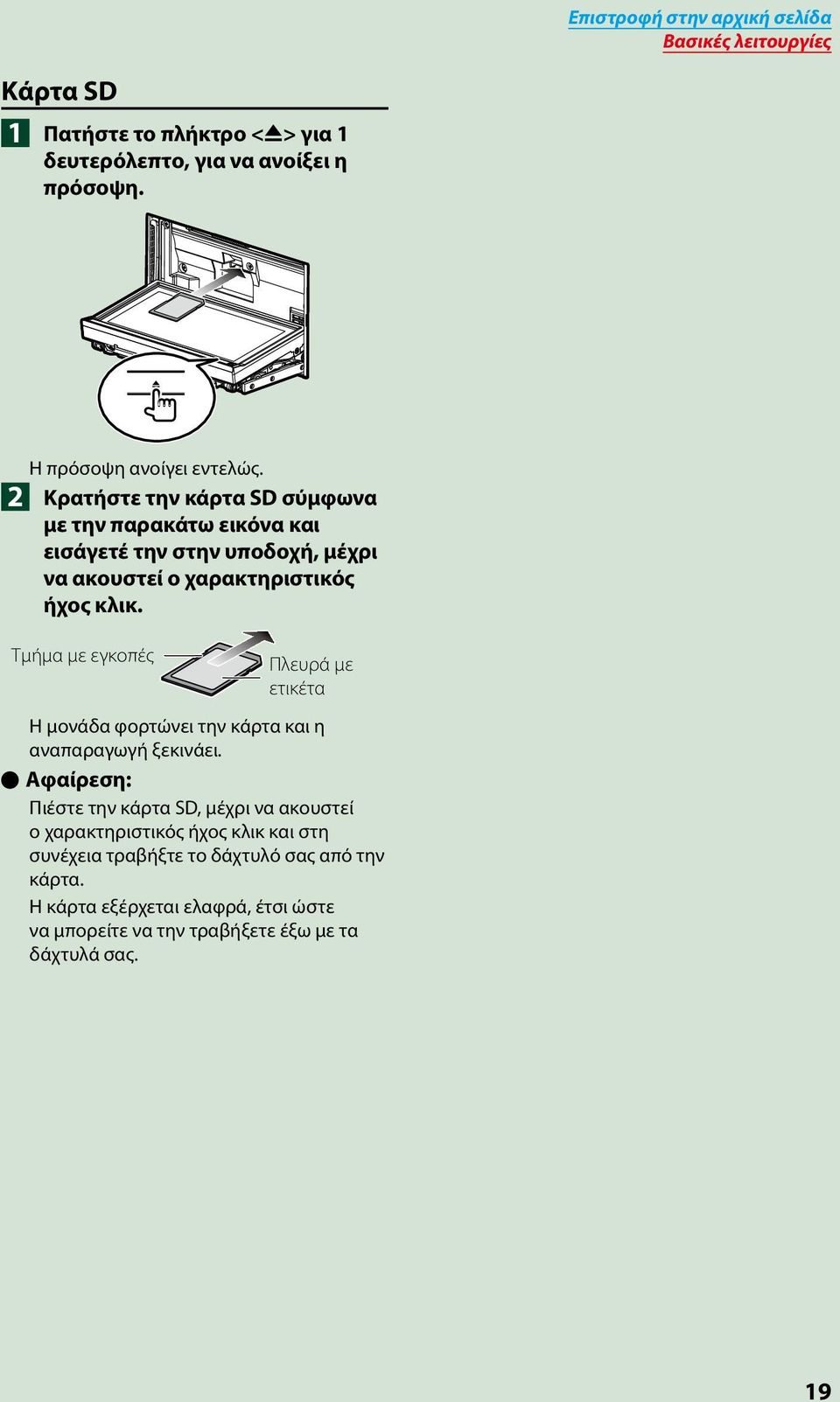 Τμήμα με εγκοπές Πλευρά με ετικέτα Η μονάδα φορτώνει την κάρτα και η αναπαραγωγή ξεκινάει.