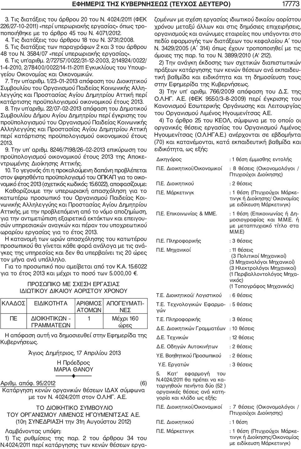 2/72757/0022/31 12 2003, 2/14924/0022/ 1 4 2010, 2/78400/0022/14 11 2011 Εγκυκλίους του Υπουρ γείου Οικονομίας και Οικονομικών. 7. Την υπ αριθμ.
