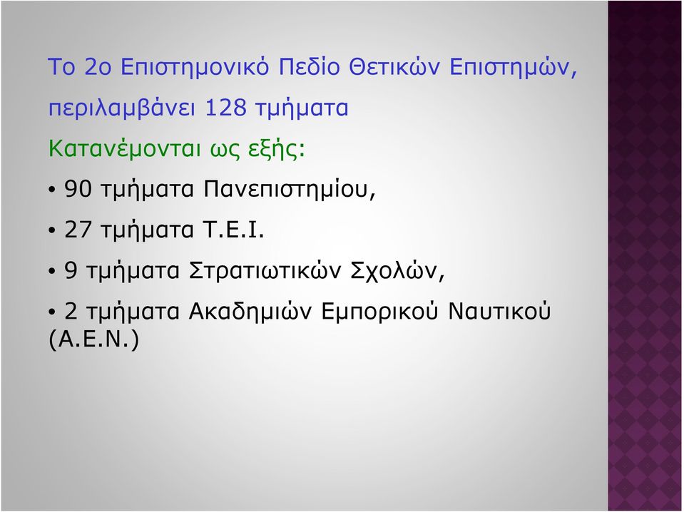 τµήµατα Πανεπιστηµίου, 27 τµήµατα Τ.Ε.Ι.