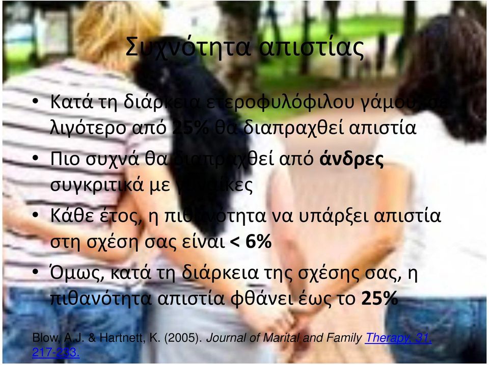 υπάρξει απιστία στη σχέση σας είναι < 6% Όμως, κατά τη διάρκεια της σχέσης σας, η πιθανότητα