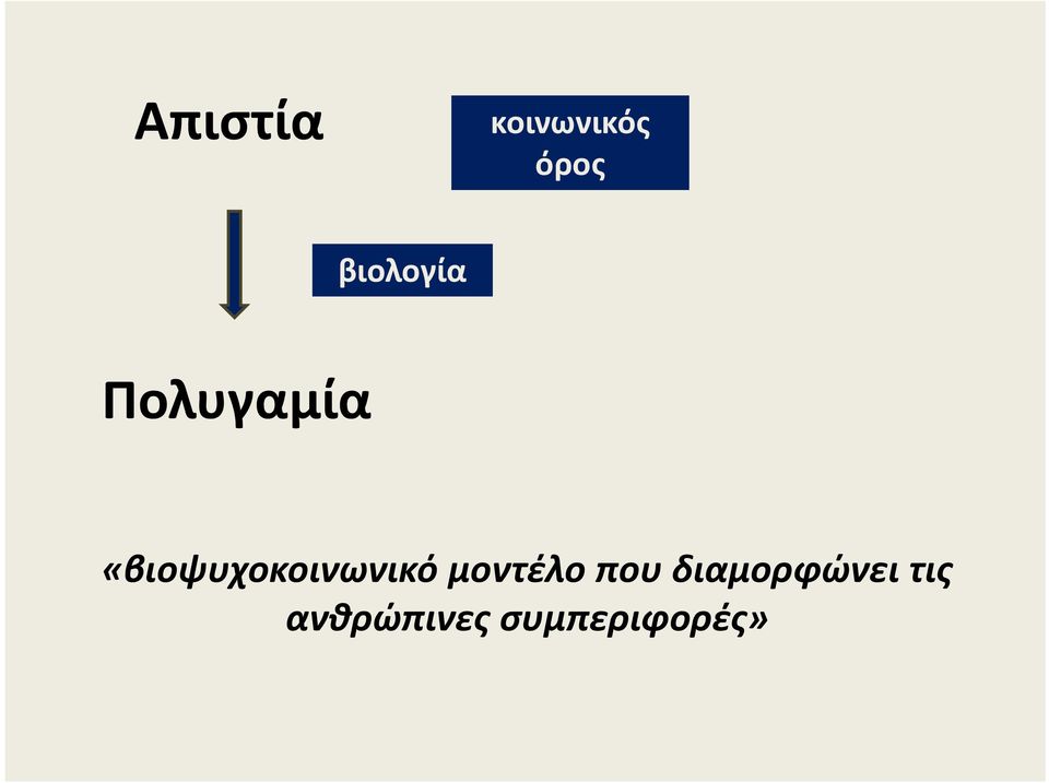 «βιοψυχοκοινωνικό μοντέλο