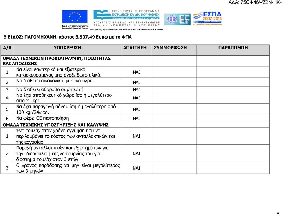 υλικό. 2 Να διαθέτει οικολογικό ψυκτικό υγρό. 3 Να διαθέτει αθόρυβο συμπιεστή. 4 Να έχει αποθηκευτικό χώρο ίσο ή μεγαλύτερο από 20 kgr.