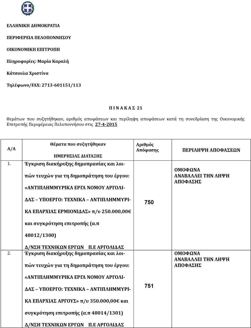 Έγκριση διακήρυξης δημοπρασίας και λοιπών τευχών για τη δημοπράτηση του έργου: «ΑΝΤΙΠΛΗΜΜΥΡΙΚΑ ΕΡΓΑ ΝΟΜΟΥ ΑΡΓΟΛΙ- ΔΑΣ ΥΠΟΕΡΓΟ: ΤΕΧΝΙΚΑ ΑΝΤΙΠΛΗΜΜΥΡΙ- ΚΑ ΕΠΑΡΧΙΑΣ ΕΡΜΙΟΝΙΔΑΣ» π/υ 250.