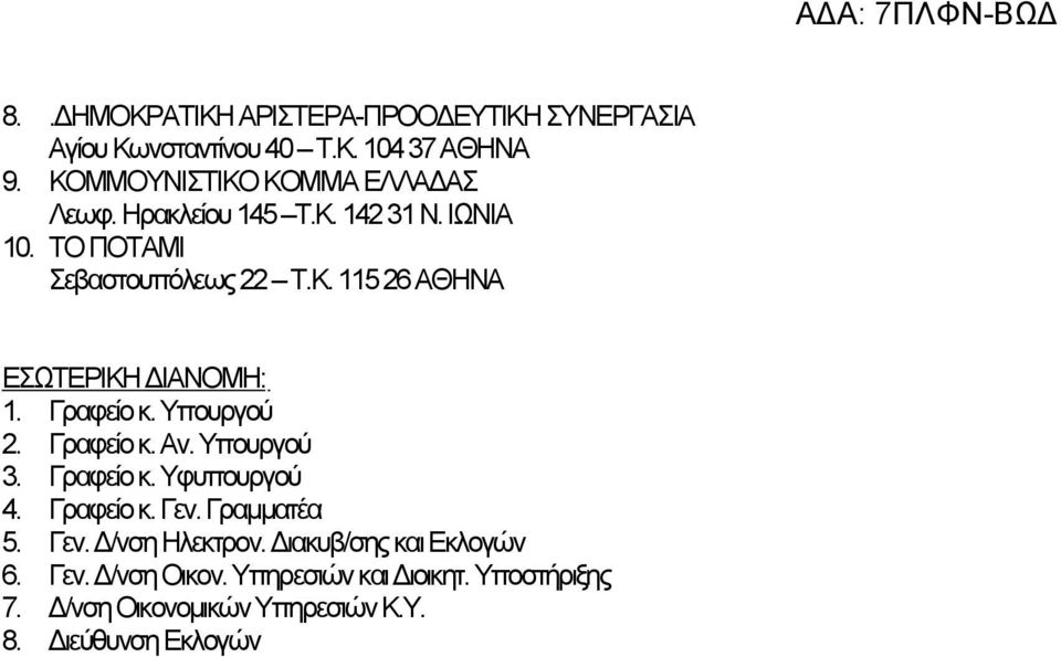 Υπουργού 2. Γραφείο κ. Αν. Υπουργού 3. Γραφείο κ. Υφυπουργού 4. Γραφείο κ. Γεν. Γραμματέα 5. Γεν. Δ/νση Ηλεκτρον.