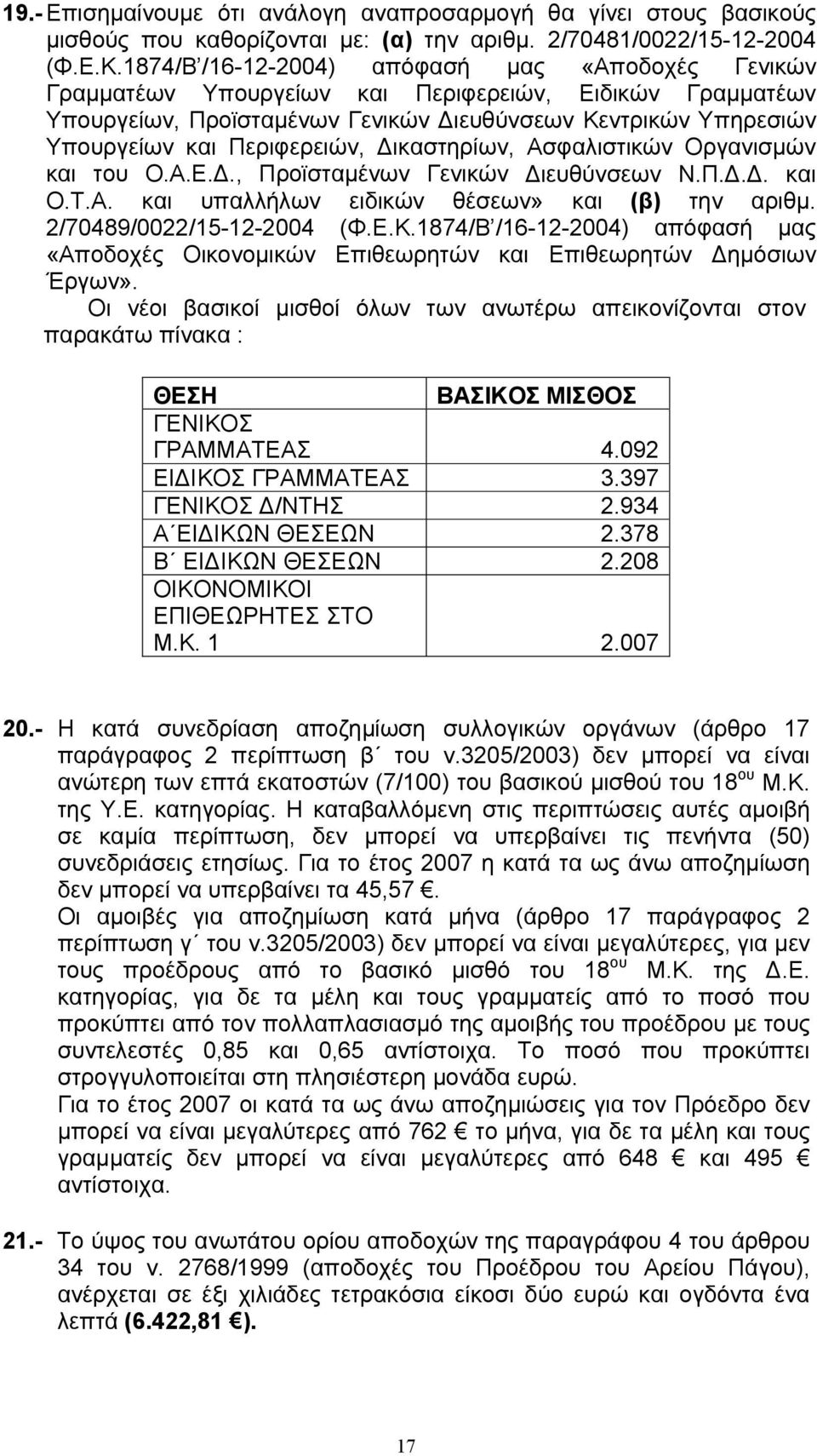 Περιφερειών, Δικαστηρίων, Ασφαλιστικών Οργανισμών και του Ο.Α.Ε.Δ., Προϊσταμένων Γενικών Διευθύνσεων Ν.Π.Δ.Δ. και Ο.Τ.Α. και υπαλλήλων ειδικών θέσεων» και (β) την αριθμ. 2/70489/0022/15-12-2004 (Φ.Ε.Κ.