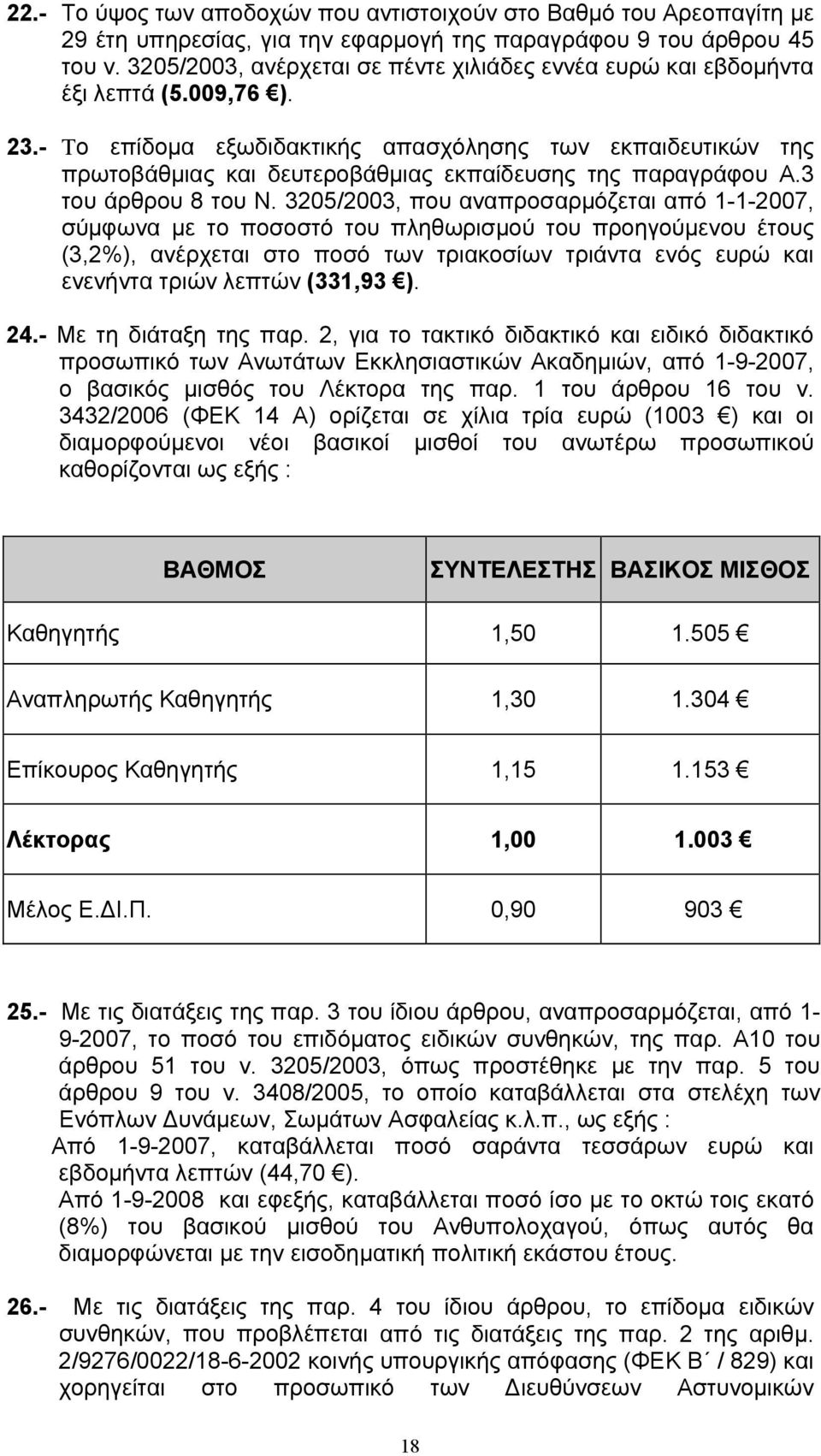 - Το επίδομα εξωδιδακτικής απασχόλησης των εκπαιδευτικών της πρωτοβάθμιας και δευτεροβάθμιας εκπαίδευσης της παραγράφου Α.3 του άρθρου 8 του Ν.