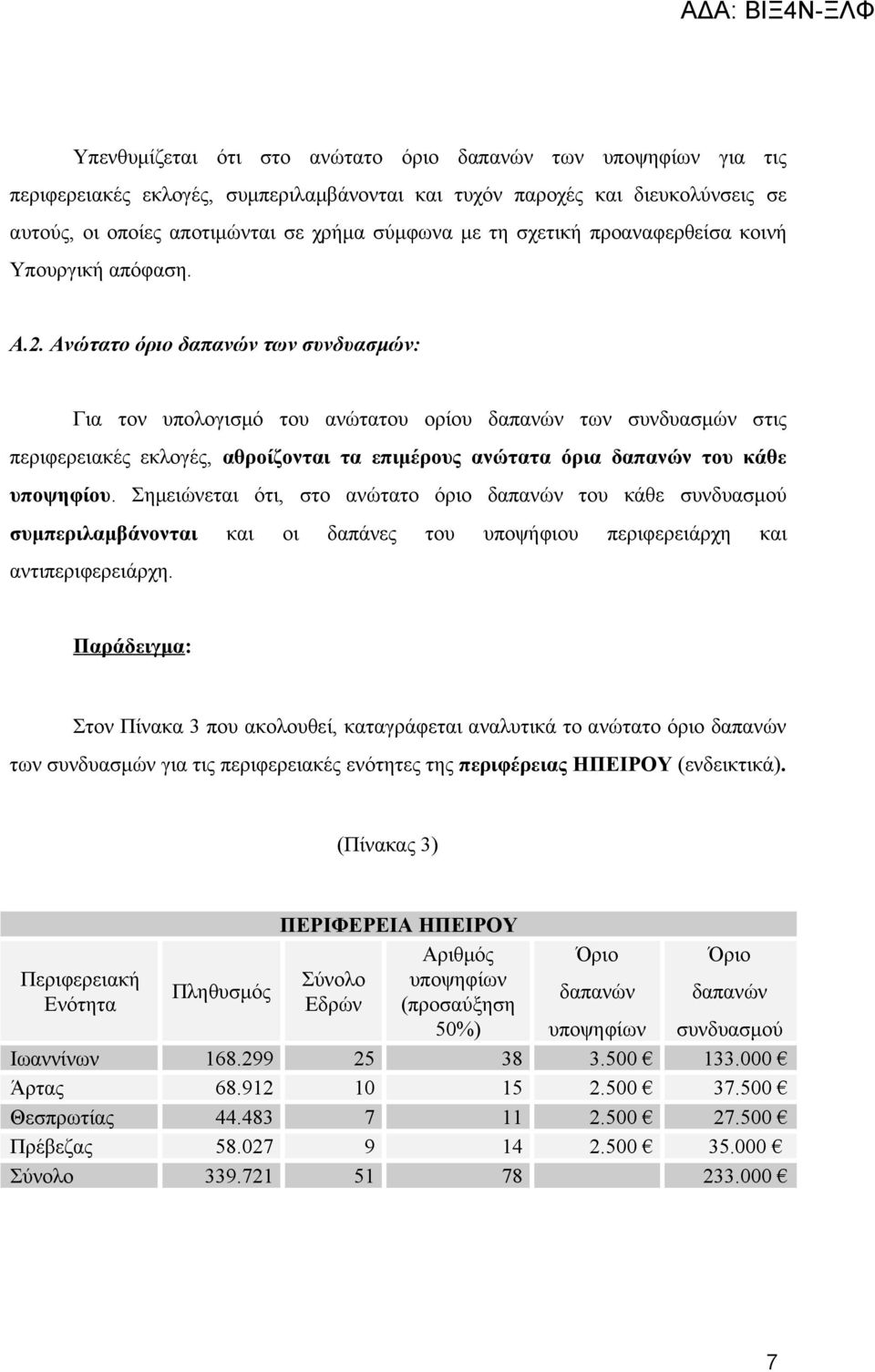 Ανώτατο όριο δαπανών των συνδυασμών: Για τον υπολογισμό του ανώτατου ορίου δαπανών των συνδυασμών στις περιφερειακές εκλογές, αθροίζονται τα επιμέρους ανώτατα όρια δαπανών του κάθε υποψηφίου.