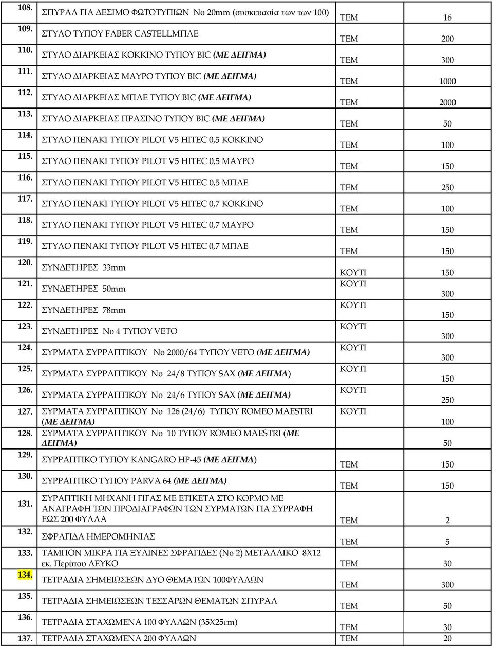 ΣΤΥΛΟ ΠΕΝΑΚΙ ΤΥΠΟΥ PILOT V5 HITEC 0,5 ΚΟΚΚΙΝΟ 115. ΣΤΥΛΟ ΠΕΝΑΚΙ ΤΥΠΟΥ PILOT V5 HITEC 0,5 ΜΑΥΡΟ 116. ΣΤΥΛΟ ΠΕΝΑΚΙ ΤΥΠΟΥ PILOT V5 HITEC 0,5 ΜΠΛΕ ΤΕΜ 250 117.