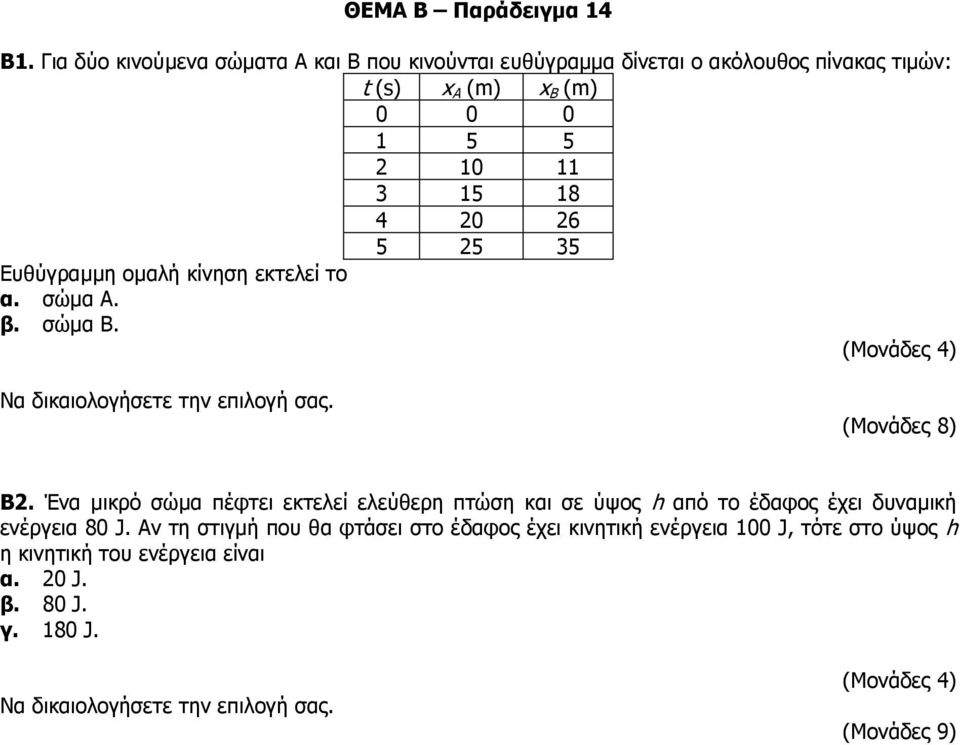 1 5 5 2 10 11 3 15 18 4 20 26 5 25 35 Ευθύγραμμη ομαλή κίνηση εκτελεί το α. σώμα Α. β. σώμα Β. Β2.
