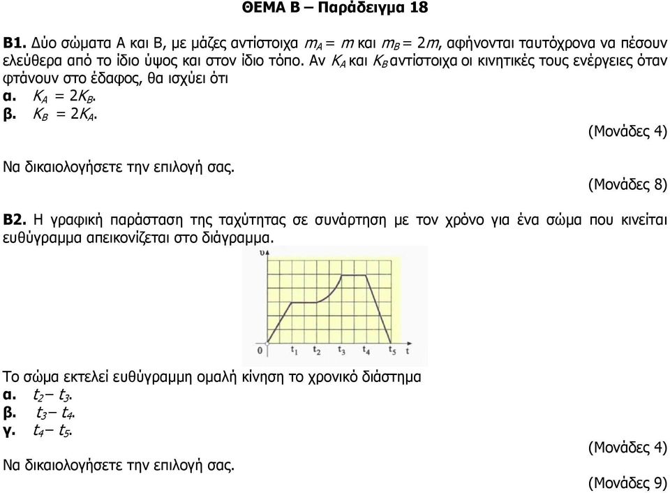 ίδιο τόπο. Αν Κ A και Κ Β αντίστοιχα οι κινητικές τους ενέργειες όταν φτάνουν στο έδαφος, θα ισχύει ότι α. Κ A = 2Κ Β. β.