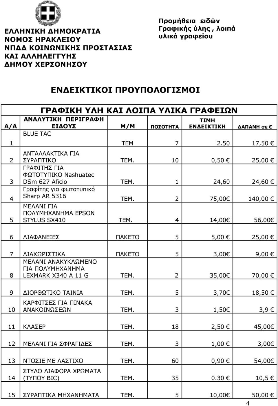 10 0,50 25,00 ΓΡΑΦΙΤΗΣ ΓΙΑ ΦΩΤΟΤΥΠΙΚΟ Nashuatec DSm 627 Aficio ΤΕΜ. 1 24,60 24,60 Γραφίτης για φωτοτυπικό Sharp AR 5316 ΤΕΜ. 2 75,00 140,00 ΜΕΛΑΝΙ ΓΙΑ ΠΟΛΥΜΗΧΑΝΗΜΑ ΕPSON STYLUS SX410 ΤΕΜ.