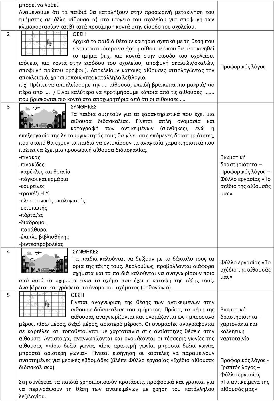 σχολείου. 2 ΘΕΣΗ Αρχικά τα παιδιά θέτουν κριτήρια σχετικά με τη θέση που είναι προτιμότερο να έχει η αίθουσα όπου θα μετακινηθεί το τμήμα (π.χ. πιο κοντά στην είσοδο του σχολείου, ισόγειο, πιο κοντά στην εισόδου του σχολείου, αποφυγή σκαλιών/σκαλών, αποφυγή πρώτου ορόφου).