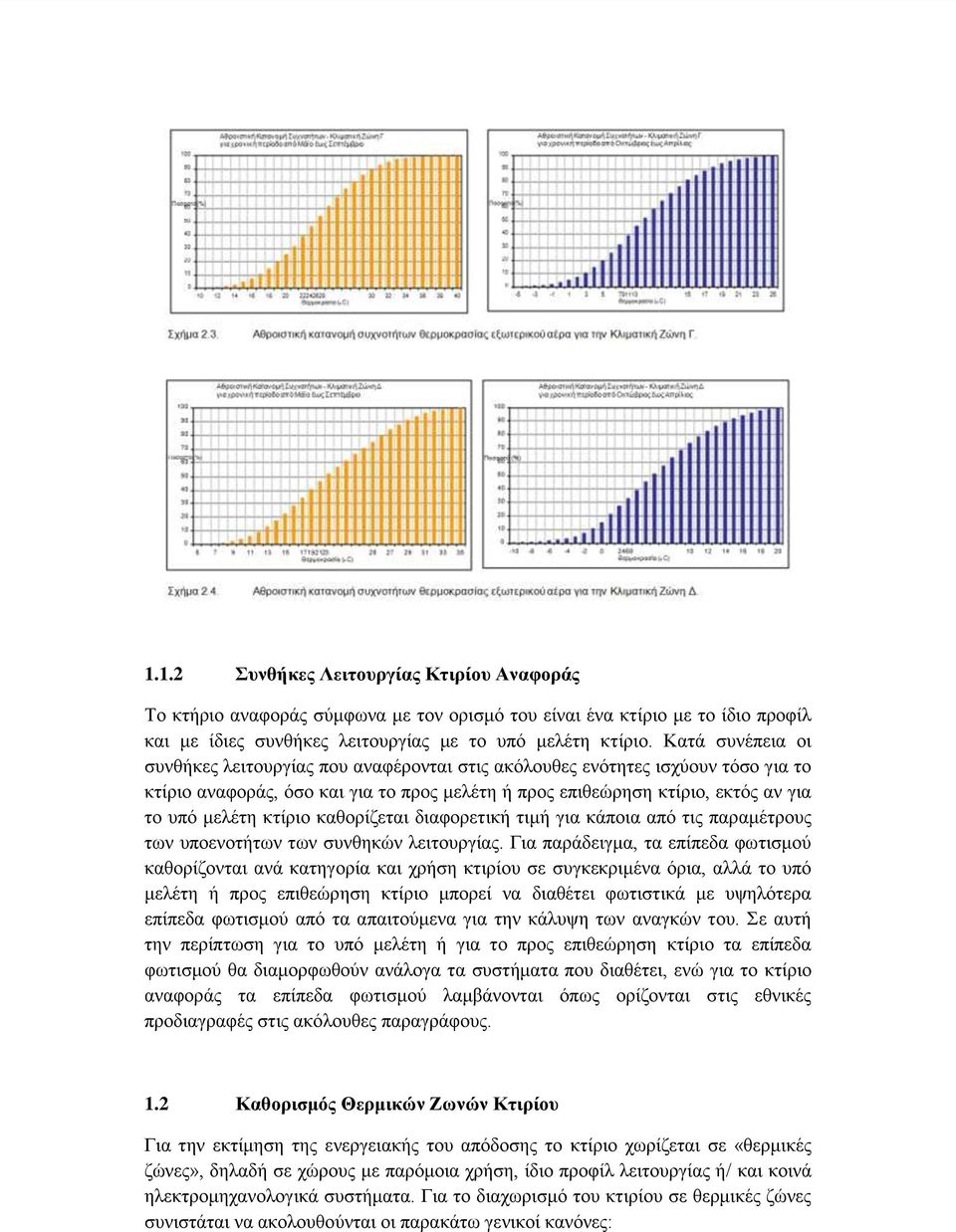 κτίριο καθορίζεται διαφορετική τιμή για κάποια από τις παραμέτρους των υποενοτήτων των συνθηκών λειτουργίας.