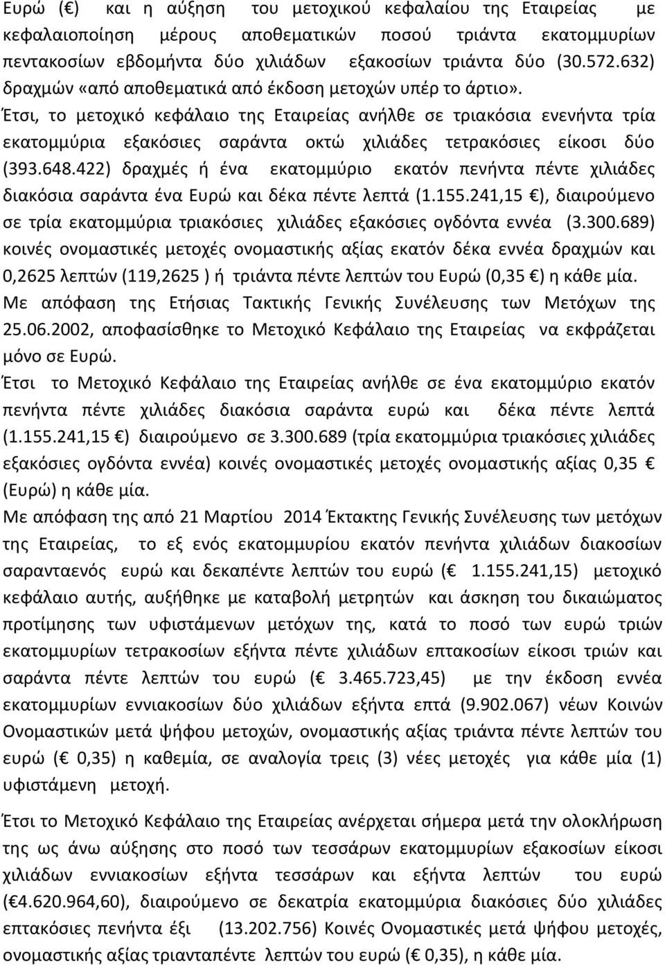 Έτσι, το μετοχικό κεφάλαιο της Εταιρείας ανήλθε σε τριακόσια ενενήντα τρία εκατομμύρια εξακόσιες σαράντα οκτώ χιλιάδες τετρακόσιες είκοσι δύο (393.648.