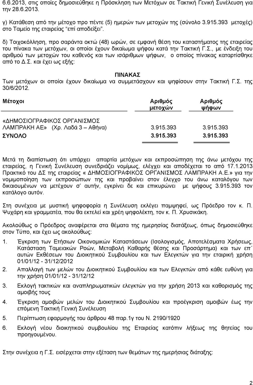 δ) Τοιχοκόλληση, προ σαράντα οκτώ (48) ωρών, σε εμφανή θέση του καταστήματος της εταιρείας του πίνακα των μετόχων, οι οποίοι έχουν δικαίωμα ψήφου κατά την Τακτική Γ.Σ.