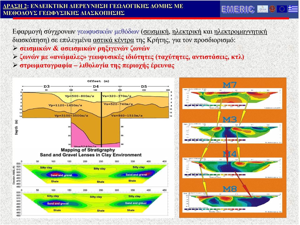 αστικά κέντρα της Κρήτης, για τον προσδιορισμό: σεισμικών & ασεισμικών ρηξιγενών ζωνών ζωνών με