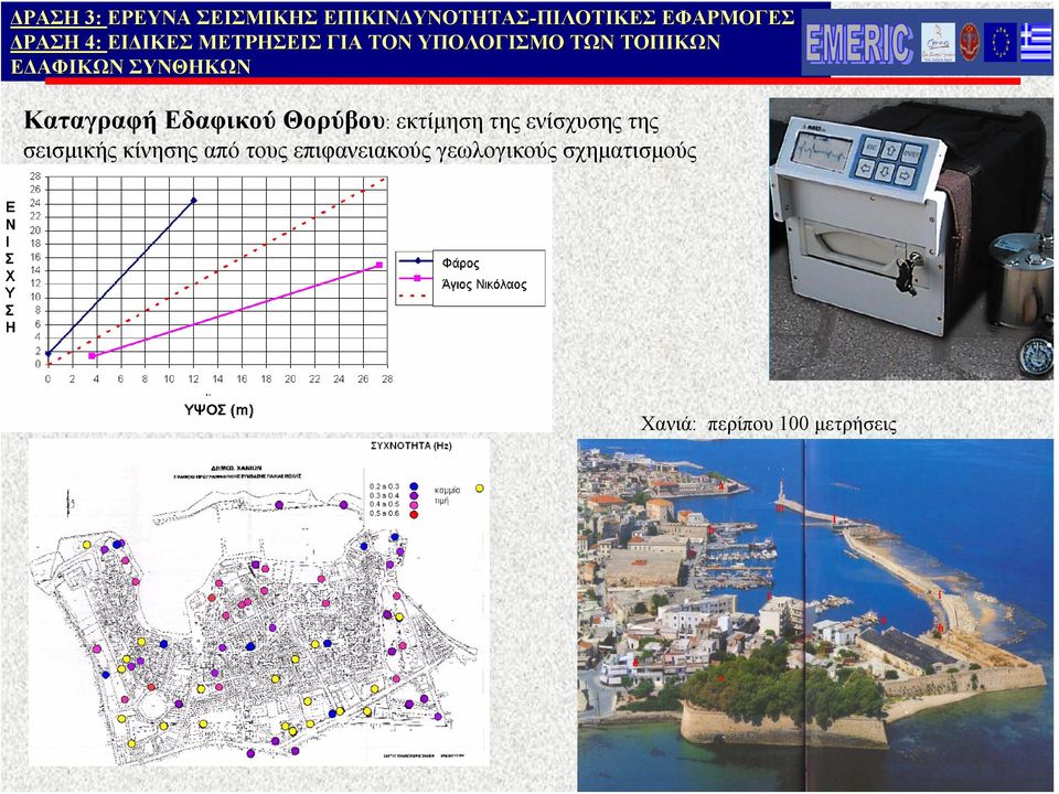 ΣΥΝΘΗΚΩΝ Καταγραφή Εδαφικού Θορύβου: εκτίμηση της ενίσχυσης της σεισμικής