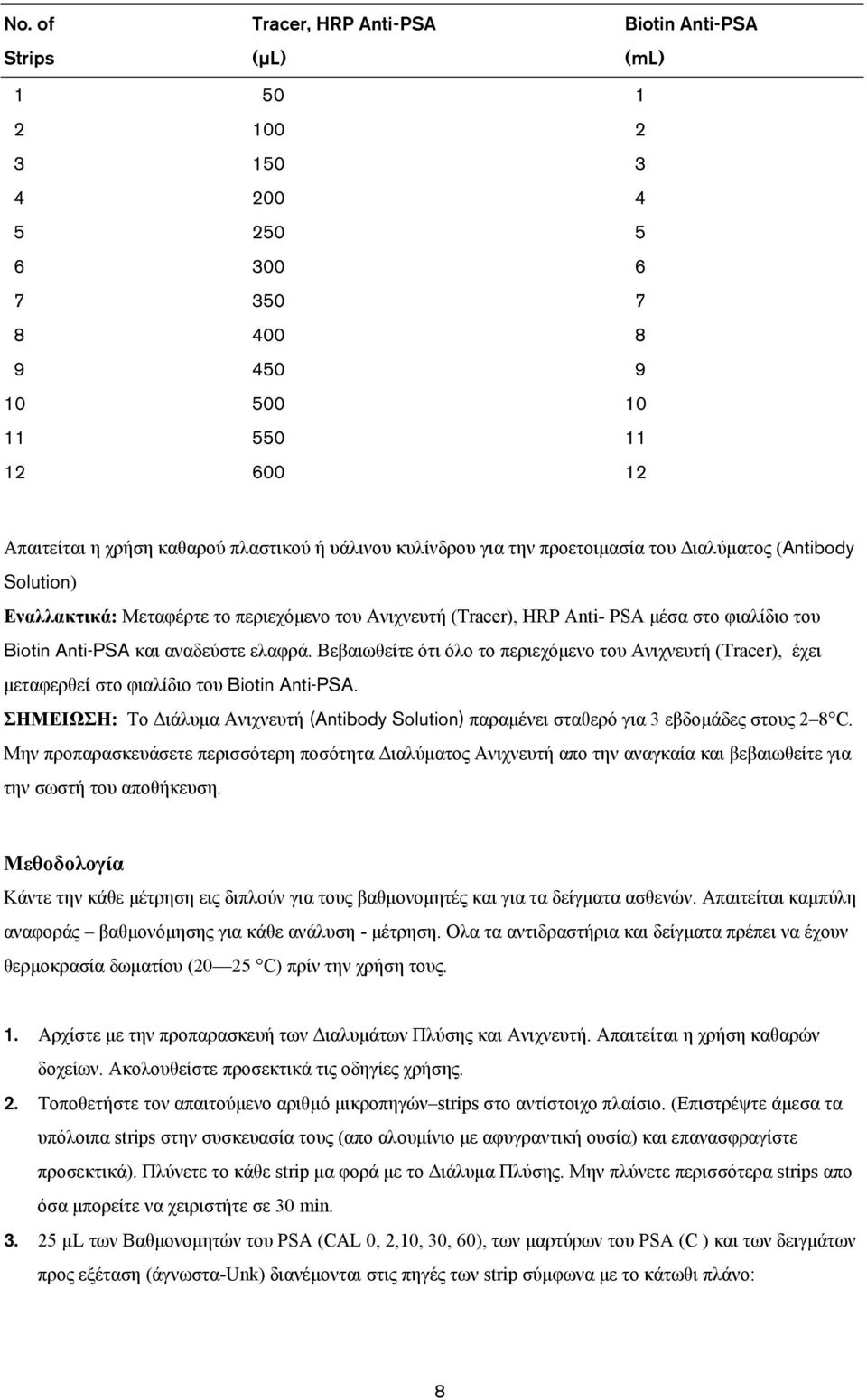 αναδεύστε ελαφρά. Βεβαιωθείτε ότι όλο το περιεχόμενο του Ανιχνευτή (Tracer), έχει μεταφερθεί στο φιαλίδιο του Biotin Anti-PSA.