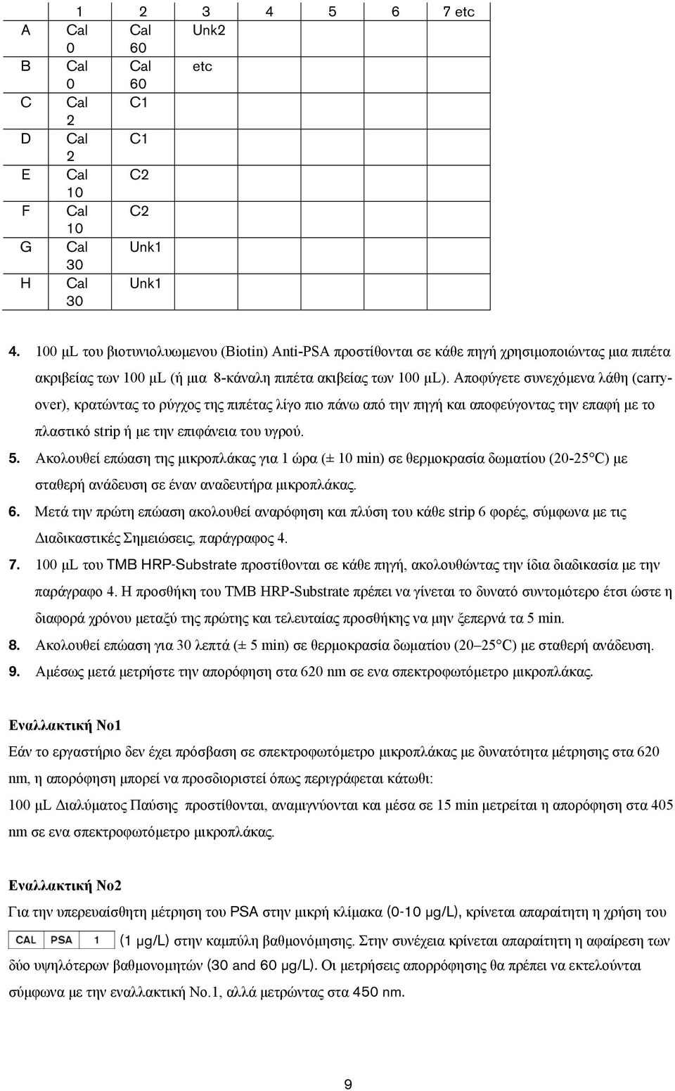 Αποφύγετε συνεχόμενα λάθη (carryover), κρατώντας το ρύγχος της πιπέτας λίγο πιο πάνω από την πηγή και αποφεύγοντας την επαφή με το πλαστικό strip ή με την επιφάνεια του υγρού. 5.