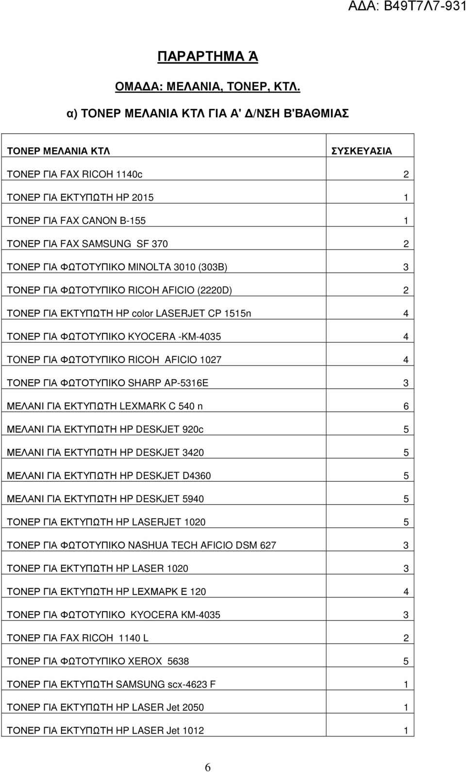 ΦΩΤΟΤΥΠΙΚΟ MINOLTA 3010 (303B) 3 ΤΟΝΕΡ ΓΙΑ ΦΩΤΟΤΥΠΙΚΟ RICOH AFICIO (2220D) 2 ΤΟΝΕΡ ΓΙΑ ΕΚΤΥΠΩΤΗ HP color LASERJET CP 1515n 4 ΤΟΝΕΡ ΓΙΑ ΦΩΤΟΤΥΠΙΚΟ KYOCERA -KM-4035 4 TONΕΡ ΓΙΑ ΦΩΤΟΤΥΠΙΚΟ RICOH AFICIO