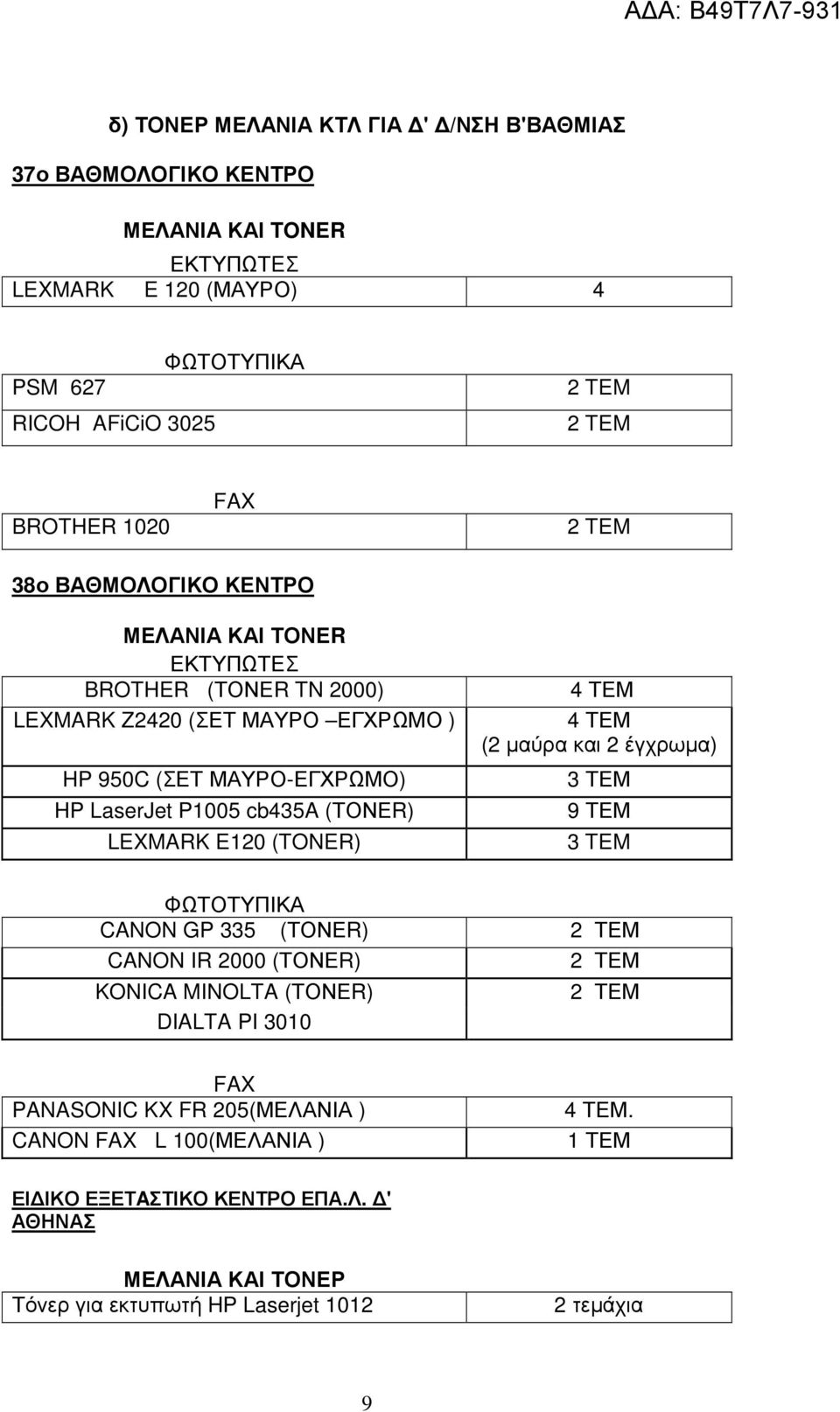 (ΤΟΝΕR) LEXMARK E120 (TONER) 4 ΤΕΜ 4 ΤΕΜ (2 µαύρα και 2 έγχρωµα) 3 ΤΕΜ 9 ΤΕΜ 3 TEM ΦΩΤΟΤΥΠΙΚΑ CANON GP 335 (ΤΟΝΕR) 2 ΤΕΜ CANON IR 2000 (ΤΟΝΕR) 2 ΤΕΜ KONICA MINOLTA (ΤΟΝΕR) DIALTA