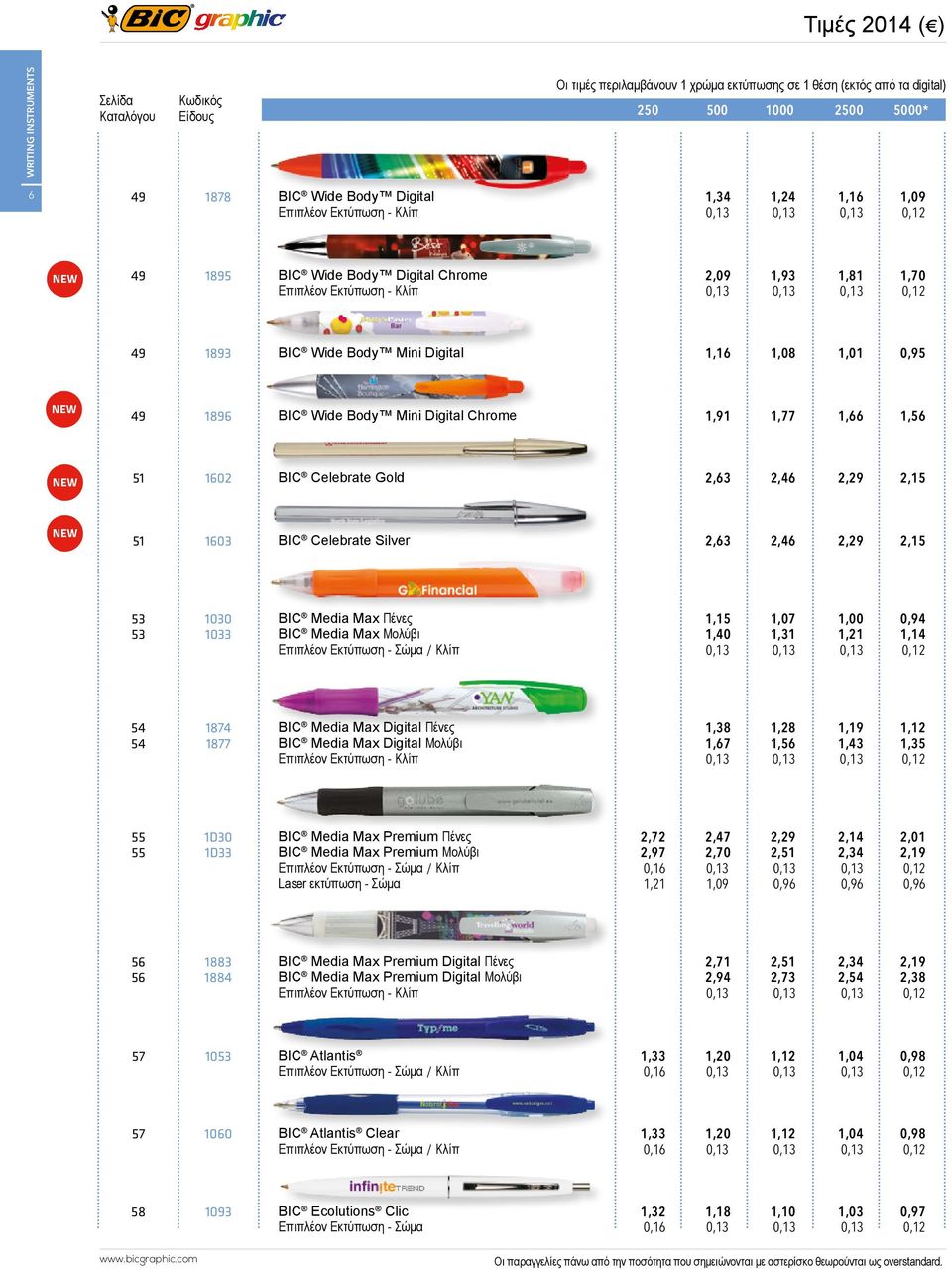 1602 BIC Celebrate Gold 2,63 2,46 2,29 2,15 51 1603 BIC Celebrate Silver 2,63 2,46 2,29 2,15 53 53 1030 1033 BIC Media Max Πένες BIC Media Max Μολύβι 1,15 1,07 1,00 0,94 1,40 1,31 1,21 1,14 54 54