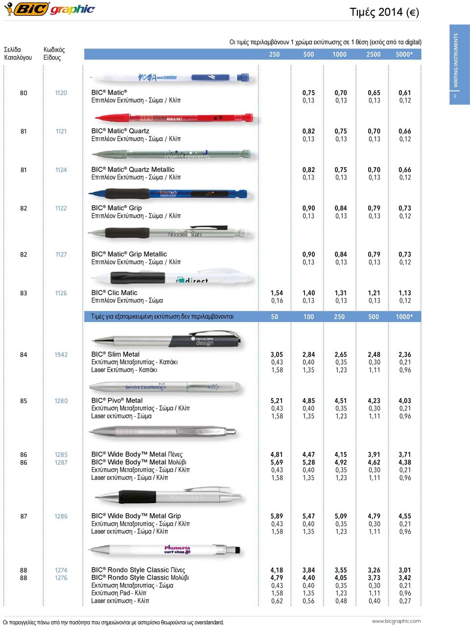 1,13 0,16 Τιμές για εξατομικευμένη εκτύπωση δεν περιλαμβάνονται 50 100 250 500 1000* 84 1942 BIC Slim Metal Εκτύπωση Μεταξοτυπίας - Καπάκι Laser Εκτύπωση - Καπάκι 3,05 2,84 2,65 2,48 2,36 0,43 0,40