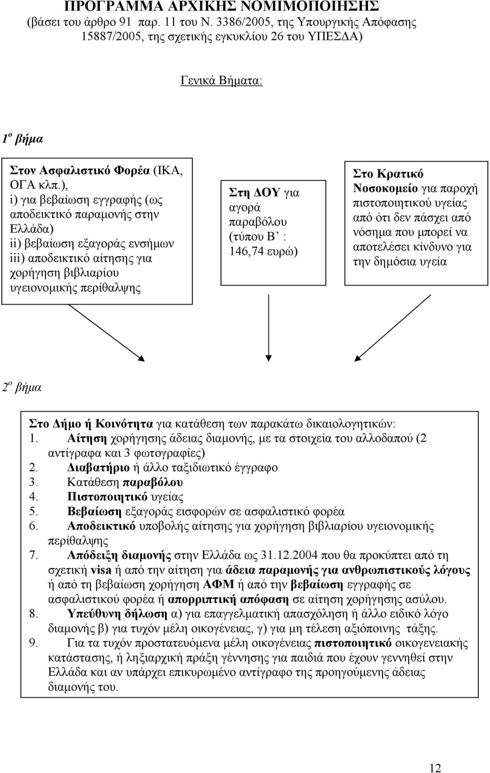 ), i) για βεβαίωση εγγραφής (ως αποδεικτικό παραµονής στην Ελλάδα) ii) βεβαίωση εξαγοράς ενσήµων iii) αποδεικτικό αίτησης για χορήγηση βιβλιαρίου υγειονοµικής περίθαλψης Στη ΟΥ για αγορά παραβόλου