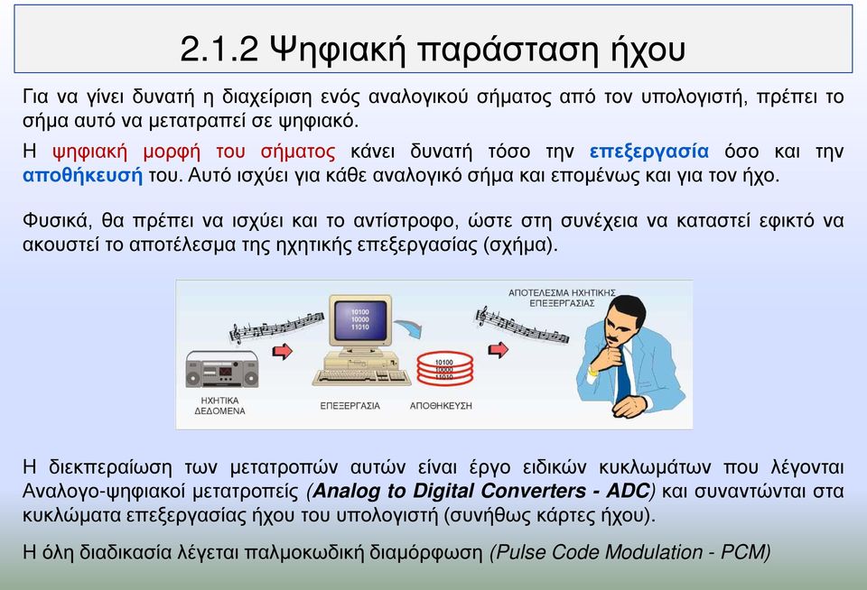 Φυσικά, θα πρέπει να ισχύει και το αντίστροφο, ώστε στη συνέχεια να καταστεί εφικτό να ακουστεί το αποτέλεσμα της ηχητικής επεξεργασίας (σχήμα).