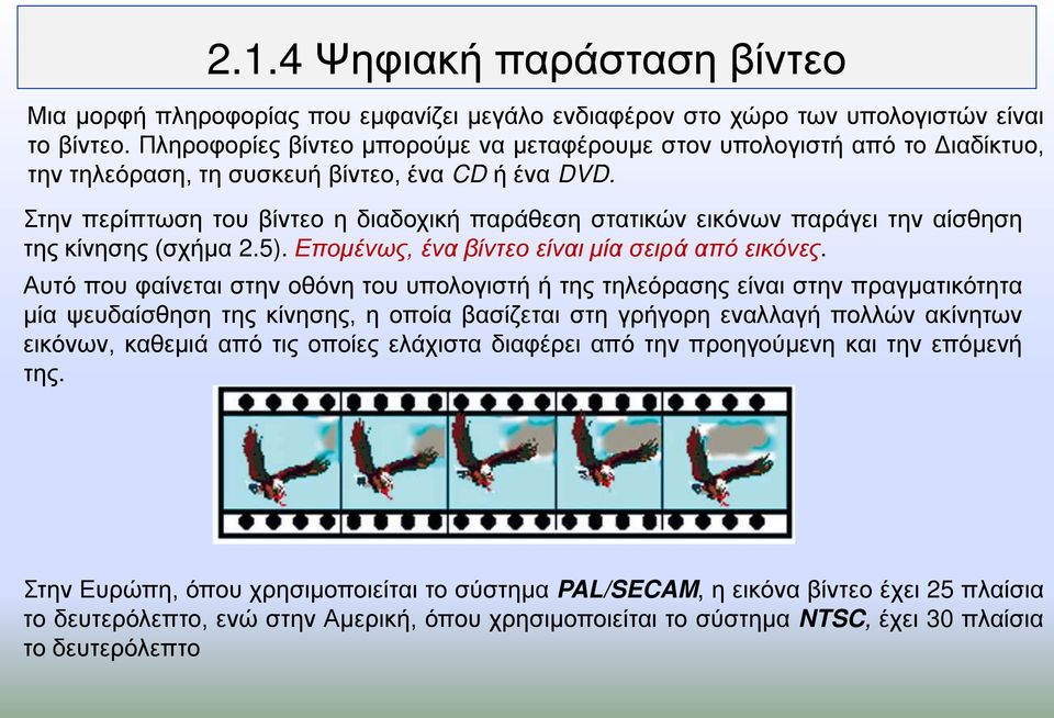 Στην περίπτωση του βίντεο η διαδοχική παράθεση στατικών εικόνων παράγει την αίσθηση της κίνησης (σχήμα 2.5). Επομένως, ένα βίντεο είναι μία σειρά από εικόνες.