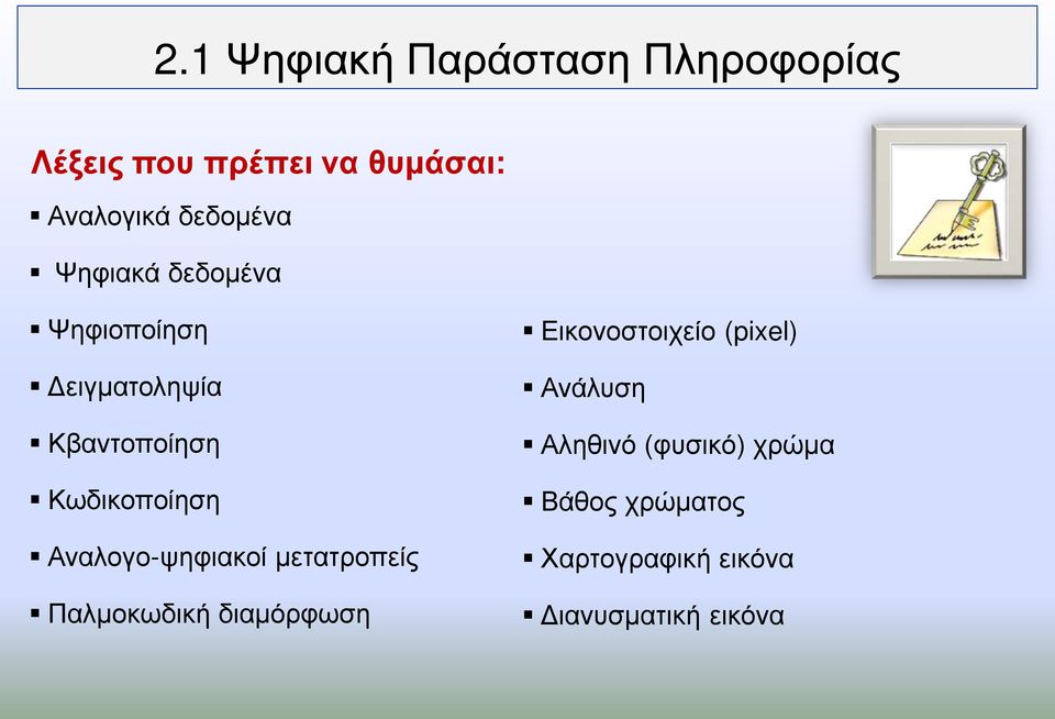 Αναλογο-ψηφιακοί μετατροπείς Παλμοκωδική διαμόρφωση Εικονοστοιχείο (pixel)