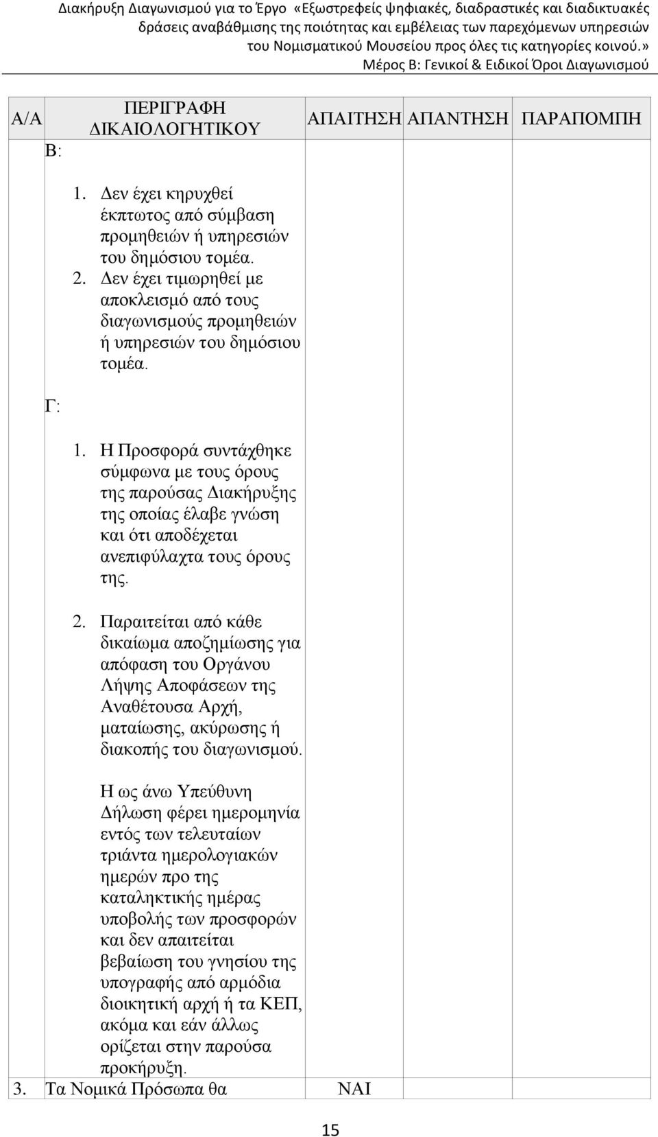 Η Προσφορά συντάχθηκε σύμφωνα με τους όρους της παρούσας Διακήρυξης της οποίας έλαβε γνώση και ότι αποδέχεται ανεπιφύλαχτα τους όρους της.