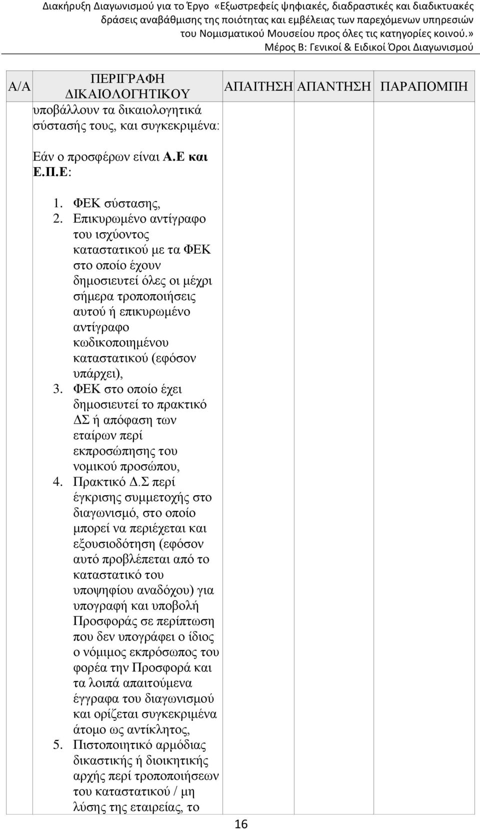 3. ΦΕΚ στο οποίο έχει δημοσιευτεί το πρακτικό ΔΣ ή απόφαση των εταίρων περί εκπροσώπησης του νομικού προσώπου, 4. Πρακτικό Δ.