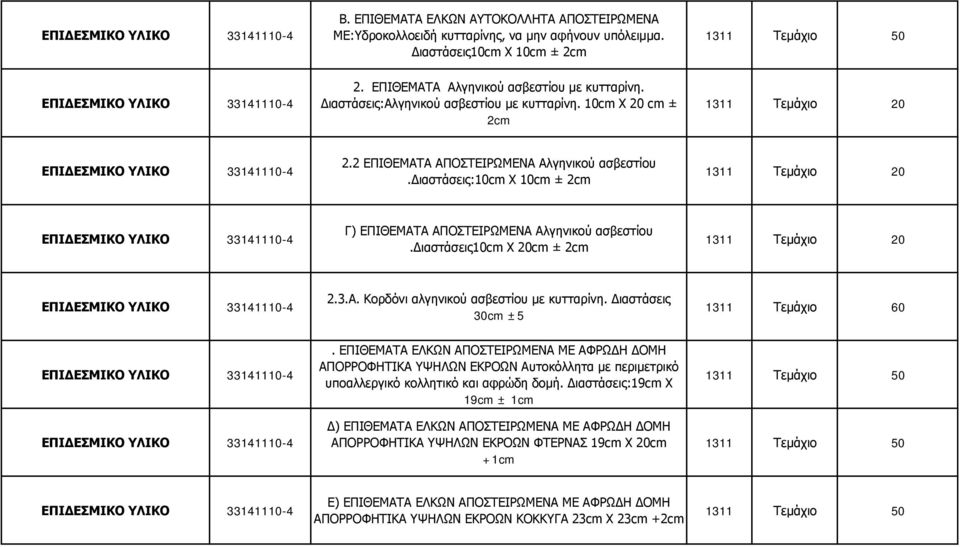 διαστάσεις10cm Χ 20cm ± 2cm 2.3.Α. Κορδόνι αλγηνικού ασβεστίου με κυτταρίνη. Διαστάσεις 30cm ±5 1311 Τεμάχιο 60.