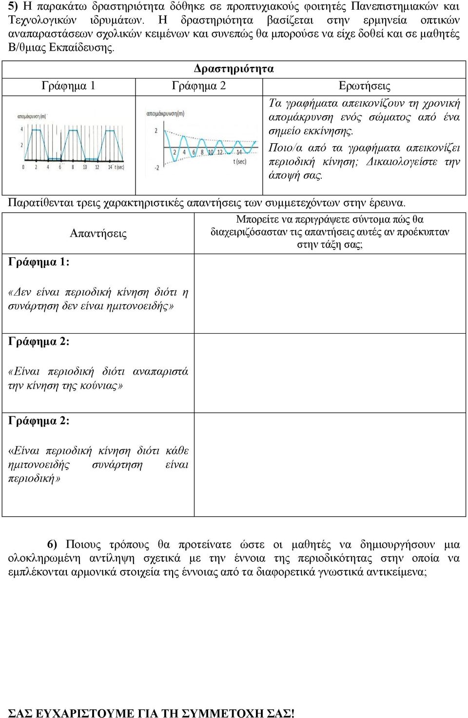 Δραστηριότητα Γράφημα 1 Γράφημα 2 Ερωτήσεις Τα γραφήματα απεικονίζουν τη χρονική απομάκρυνση ενός σώματος από ένα σημείο εκκίνησης.