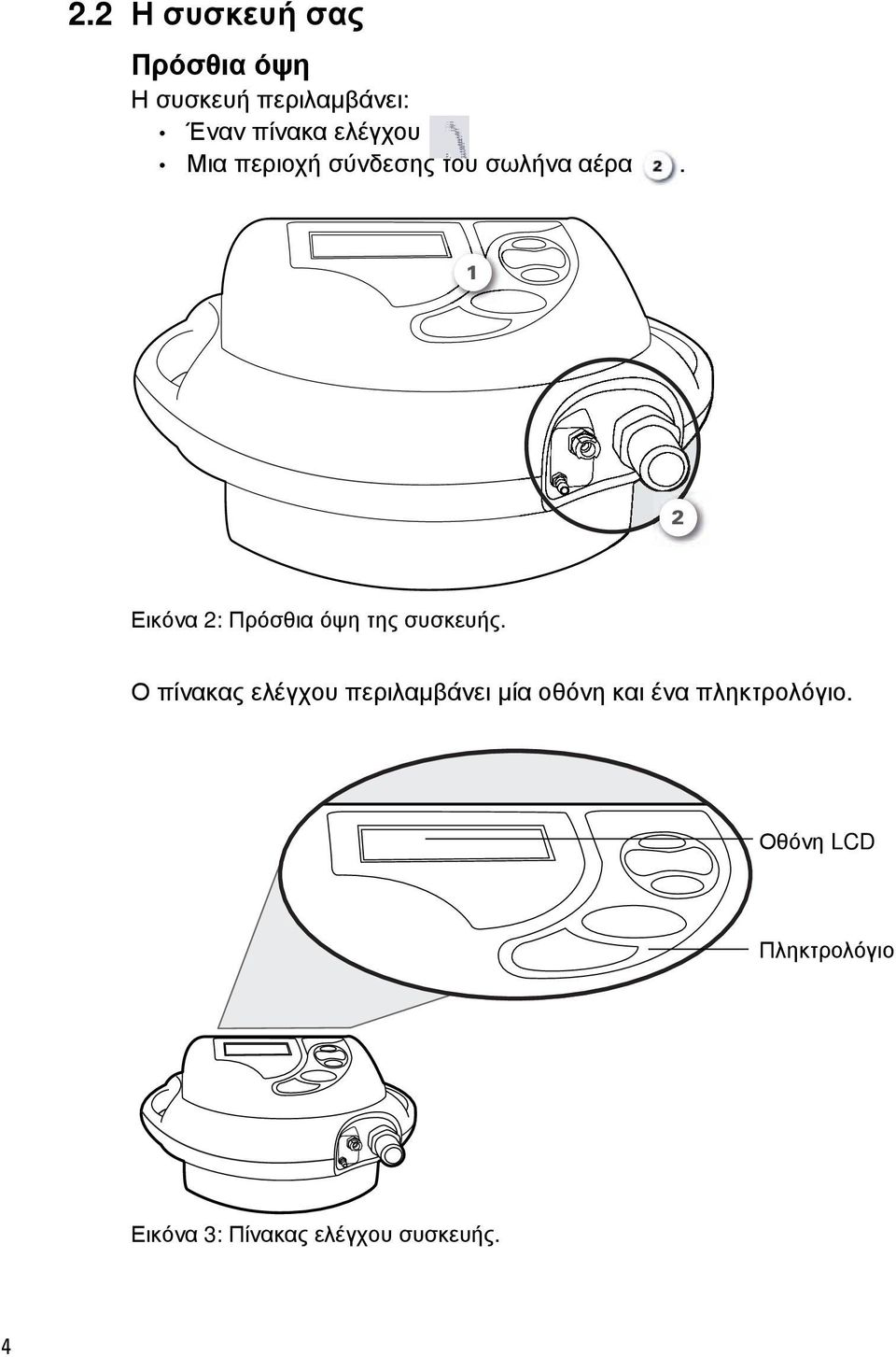 Εικόνα : Πρόσθια όψη της συσκευής.