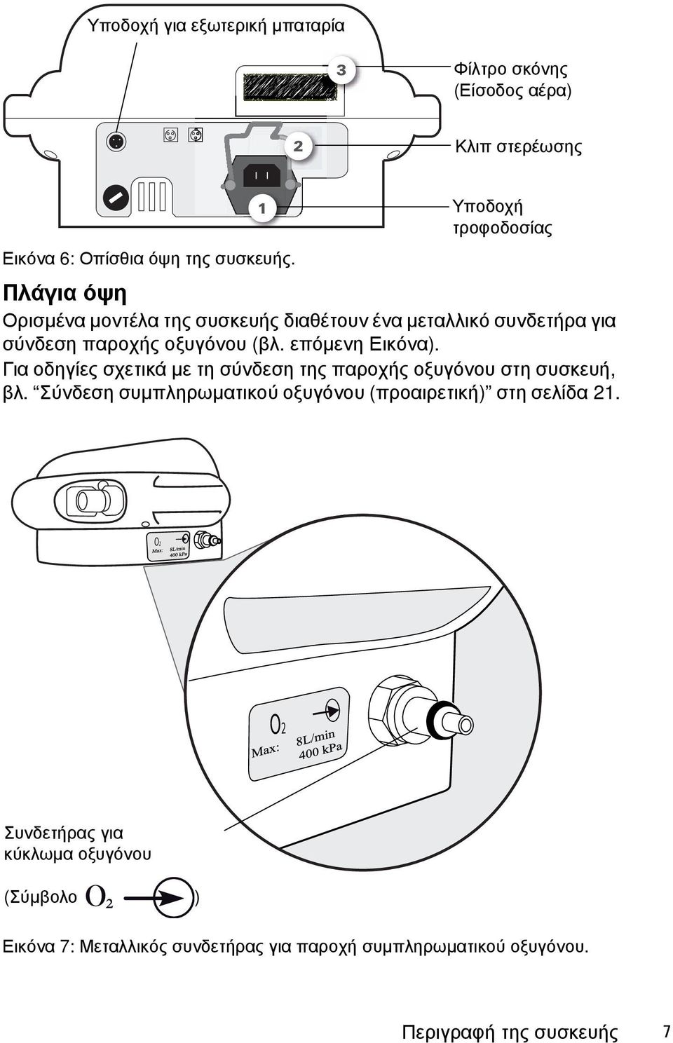 επόμενη Εικόνα). Για οδηγίες σχετικά με τη σύνδεση της παροχής οξυγόνου στη συσκευή, βλ.