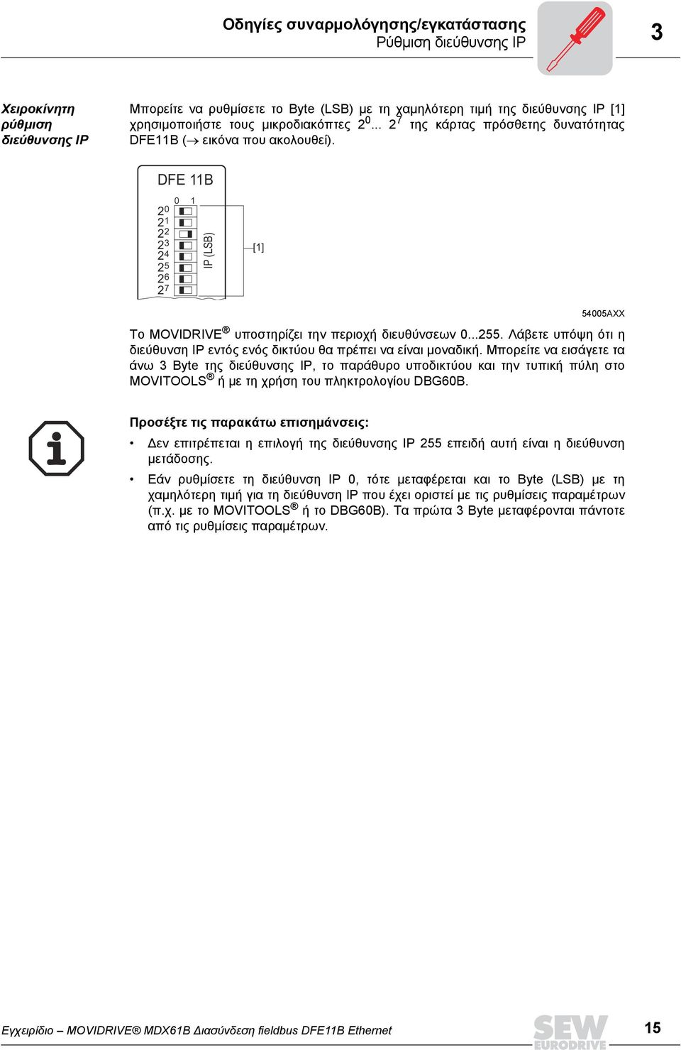 DFE 11B 2 0 2 1 2 2 2 3 2 4 2 5 2 6 2 7 0 1 IP (LSB) [1] 54005AXX Το MOVIDRIVE υποστηρίζει την περιοχή διευθύνσεων 0...255.