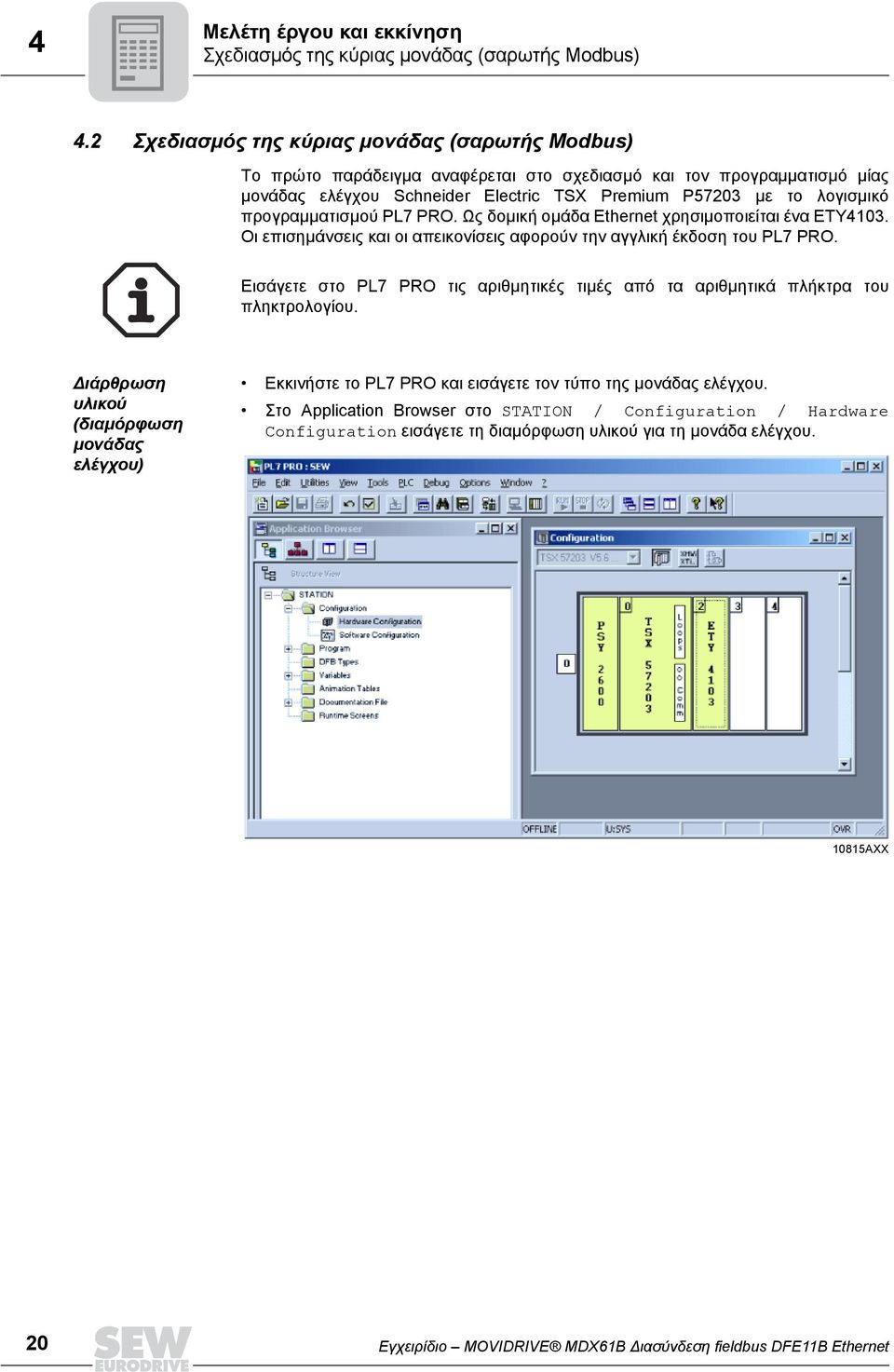 προγραµµατισµού PL7 PRO. Ως δοµική οµάδα Ethernet χρησιµοποιείται ένα ETY4103. Οι επισηµάνσεις και οι απεικονίσεις αφορούν την αγγλική έκδοση του PL7 PRO.