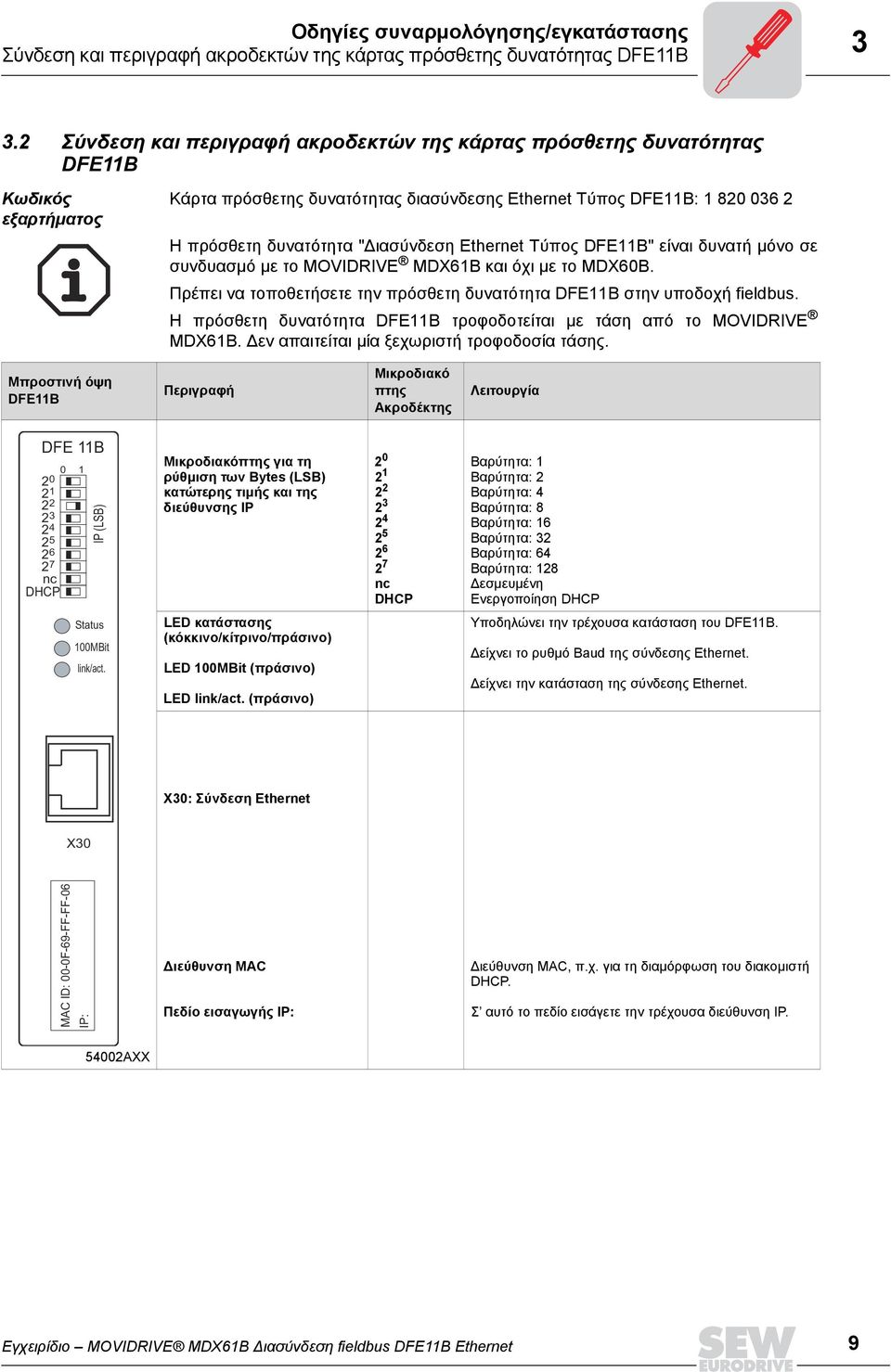 ιασύνδεση Εthernet Τύπος DFE11B" είναι δυνατή µόνο σε συνδυασµό µε το MOVIDRIVE MDX61B και όχι µε το MDX60B. Πρέπει να τοποθετήσετε την πρόσθετη δυνατότητα DFE11B στην υποδοχή fieldbus.