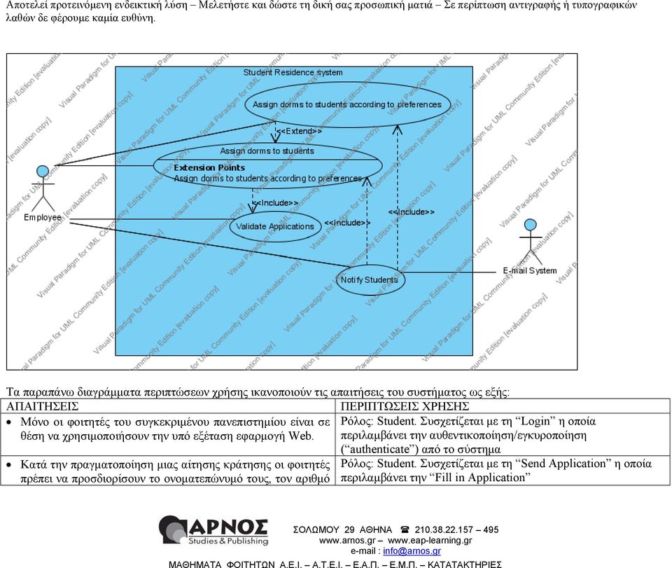 περιλαµβάνει την αυθεντικοποίηση/εγκυροποίηση Κατά την πραγµατοποίηση µιας αίτησης κράτησης οι φοιτητές πρέπει να προσδιορίσουν το