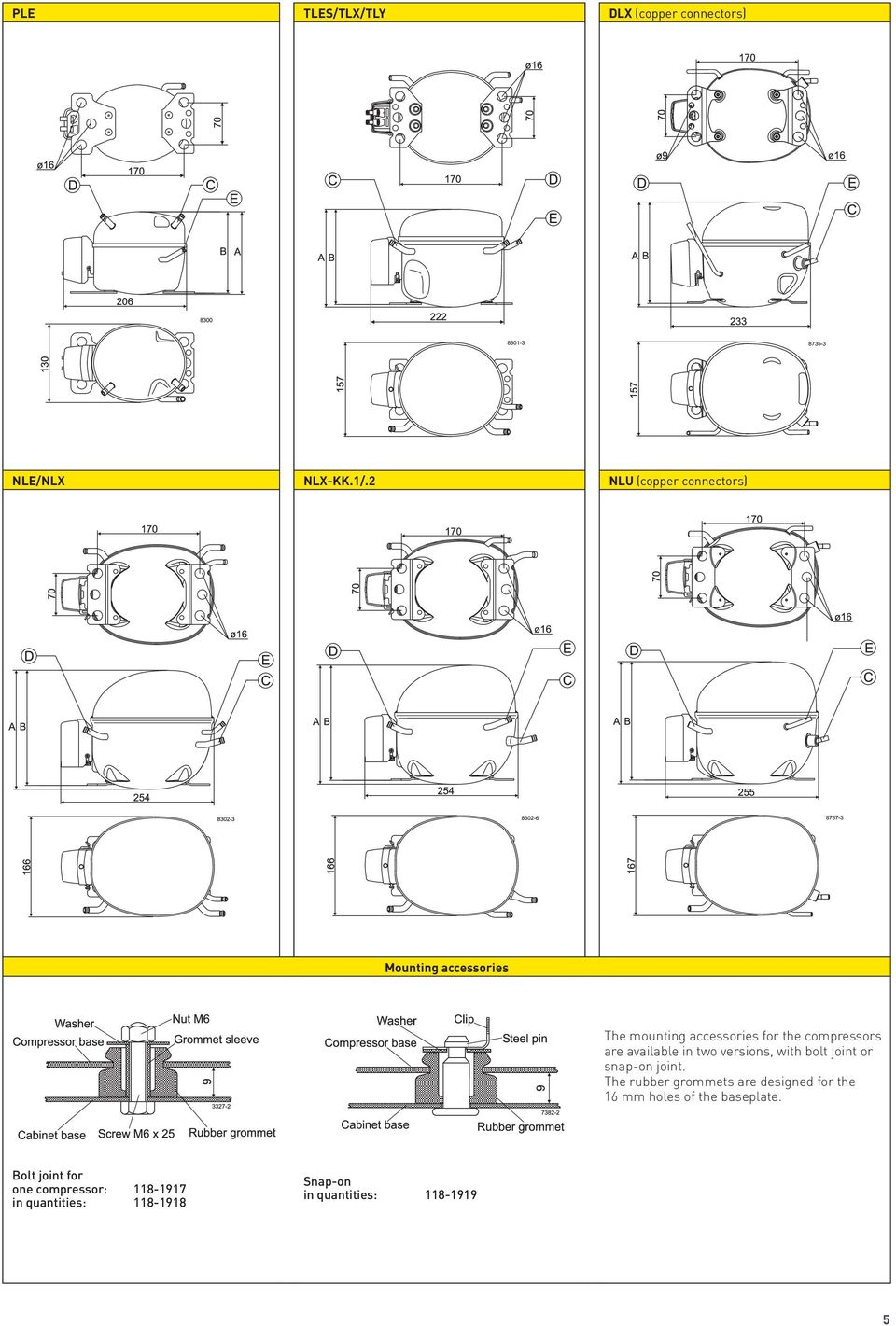 accessories The mounting accessories for the compressors are available in two versions, with
