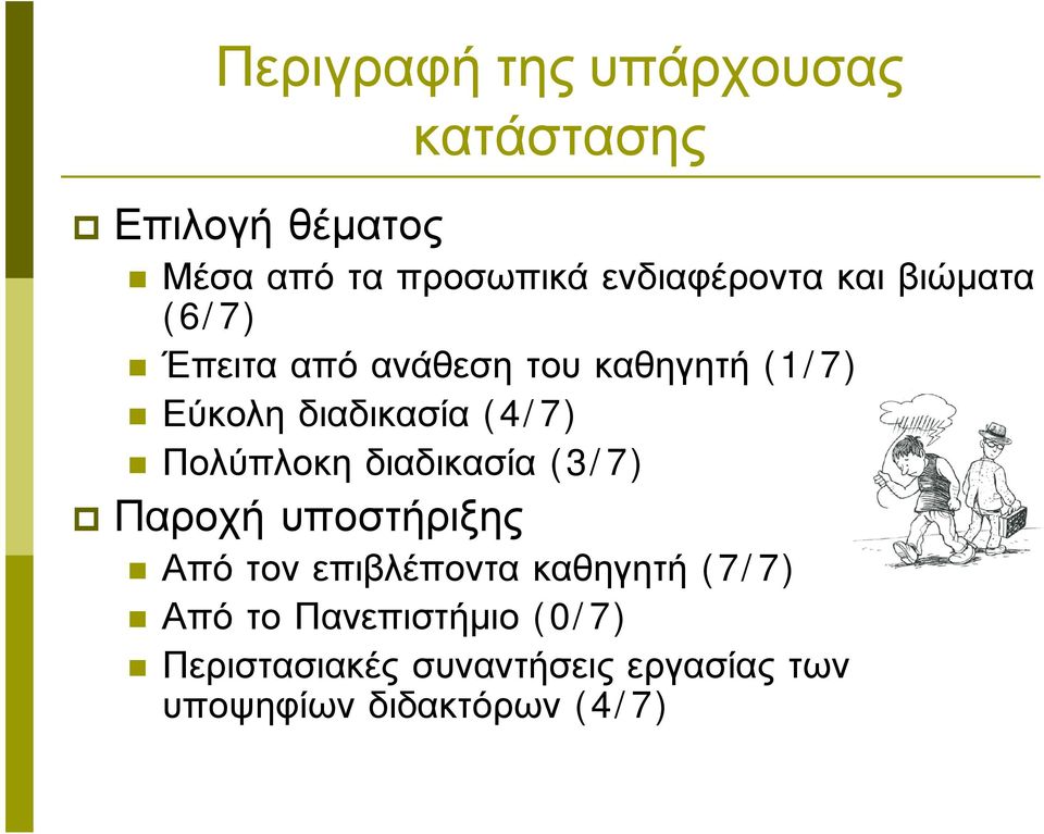 διαδικασία (4/7) Πολύπλοκη διαδικασία (3/7) Παροχή υποστήριξης Από τον επιβλέποντα