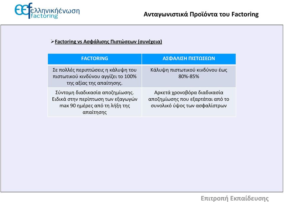 Σύντομηδιαδικασίααποζημίωσης.