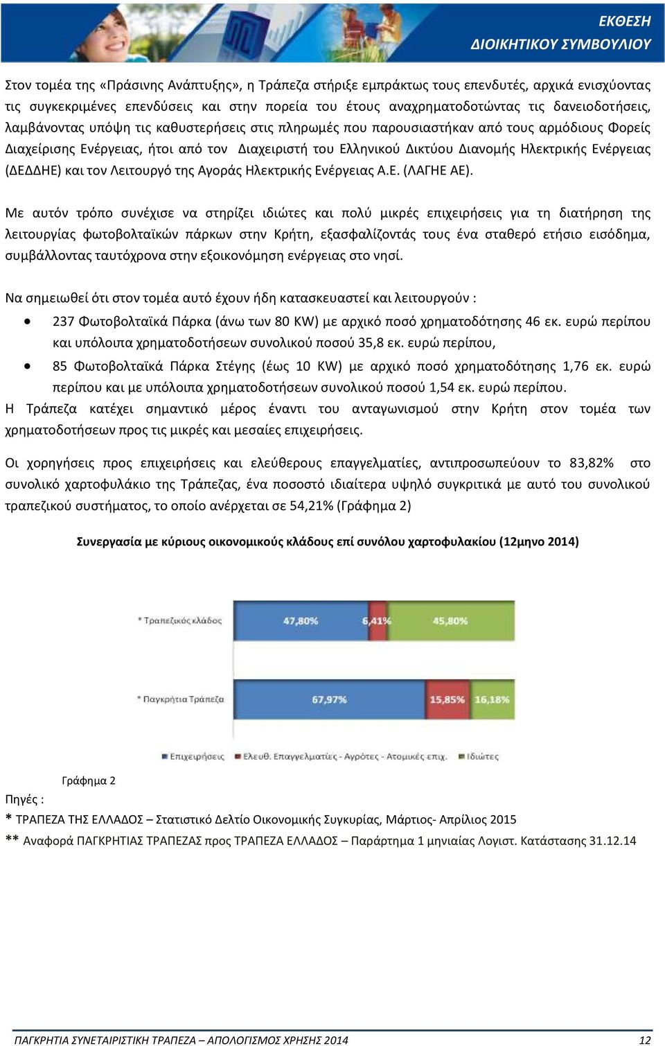 Δικτύου Διανομής Ηλεκτρικής Ενέργειας (ΔΕΔΔΗΕ) και τον Λειτουργό της Αγοράς Ηλεκτρικής Ενέργειας Α.Ε. (ΛΑΓΗΕ ΑΕ).