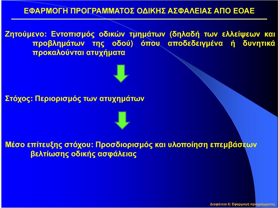 προκαλούνται ατυχήματα Στόχος: Περιορισμός των ατυχημάτων Μέσο επίτευξης στόχου: