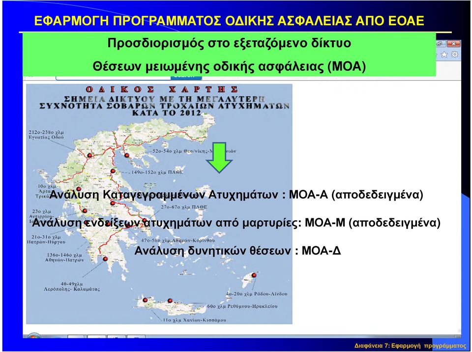 Ατυχημάτων : ΜΟΑ-Α (αποδεδειγμένα) Ανάλυση ενδείξεων ατυχημάτων από μαρτυρίες: