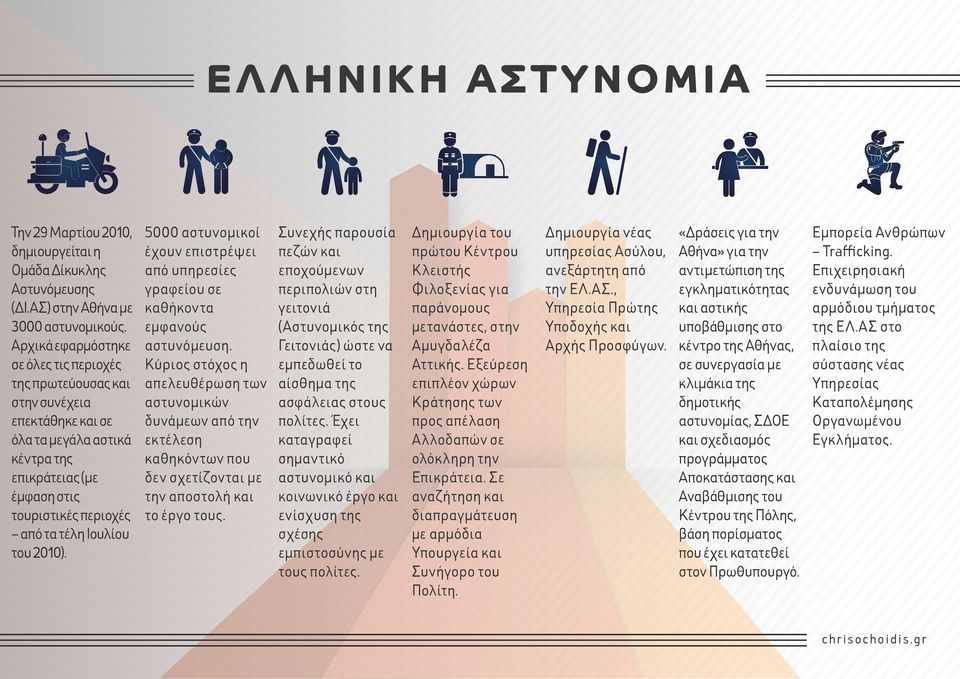 2010). 5000 αστυνομικοί έχουν επιστρέψει από υπηρεσίες γραφείου σε καθήκοντα εμφανούς αστυνόμευση.